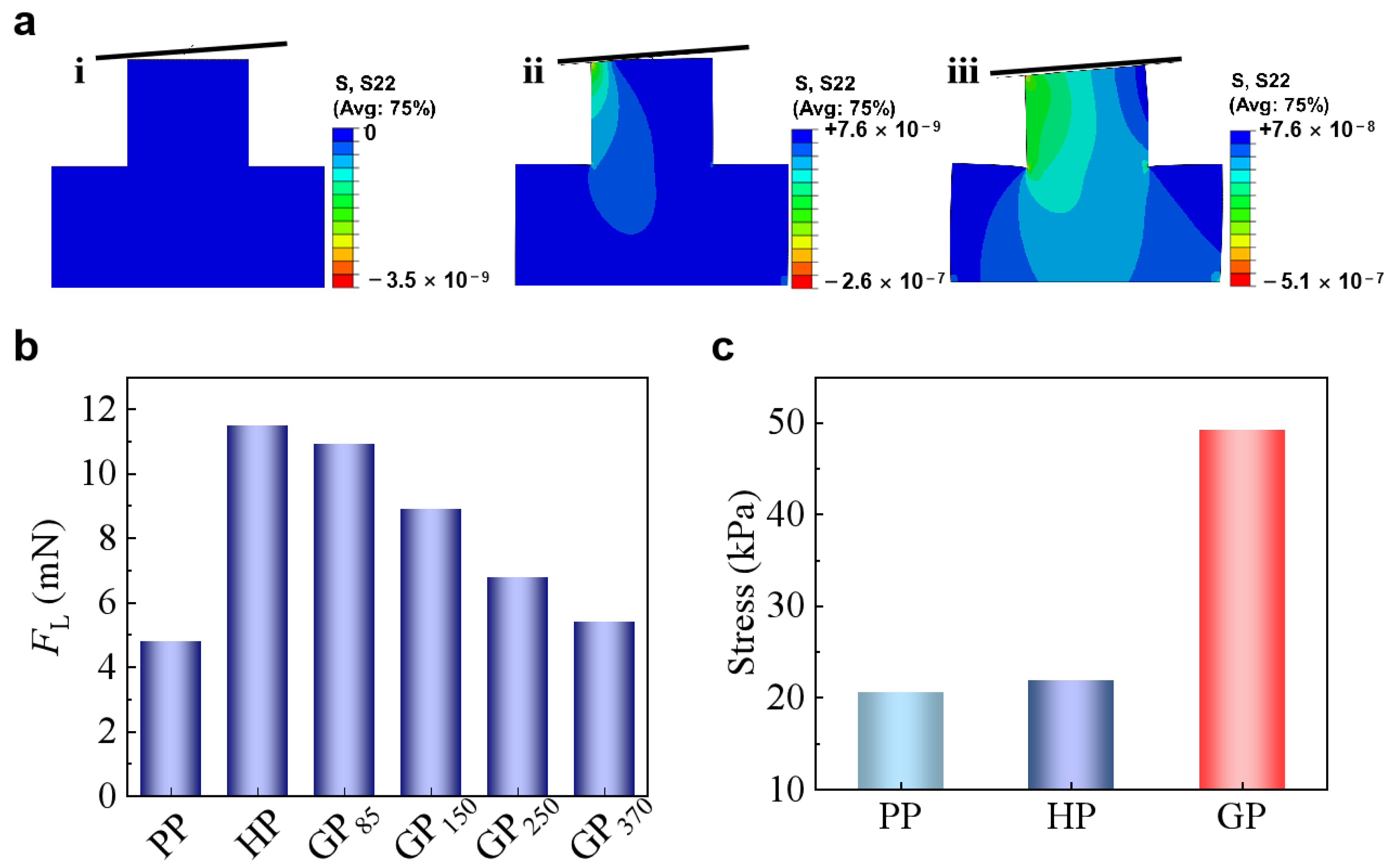 Biomimetics 07 00209 g004
