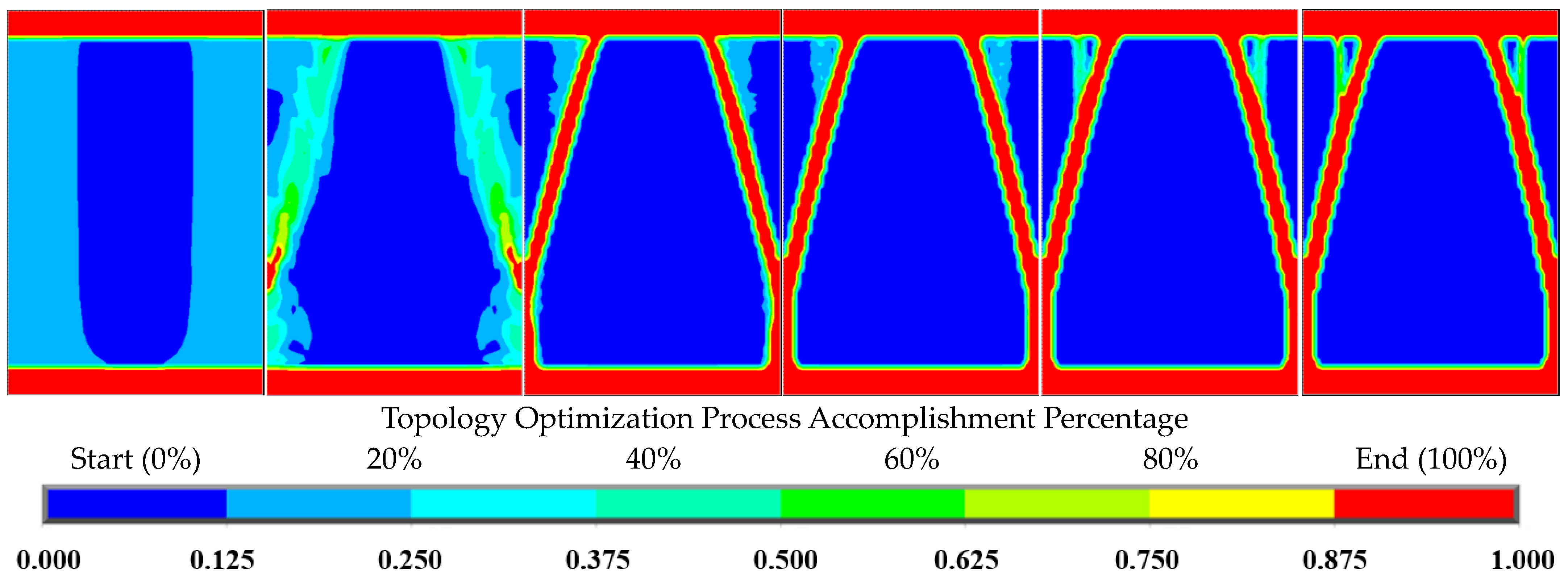 Biomimetics 08 00148 g003 Biomimetics 08 00148 g003