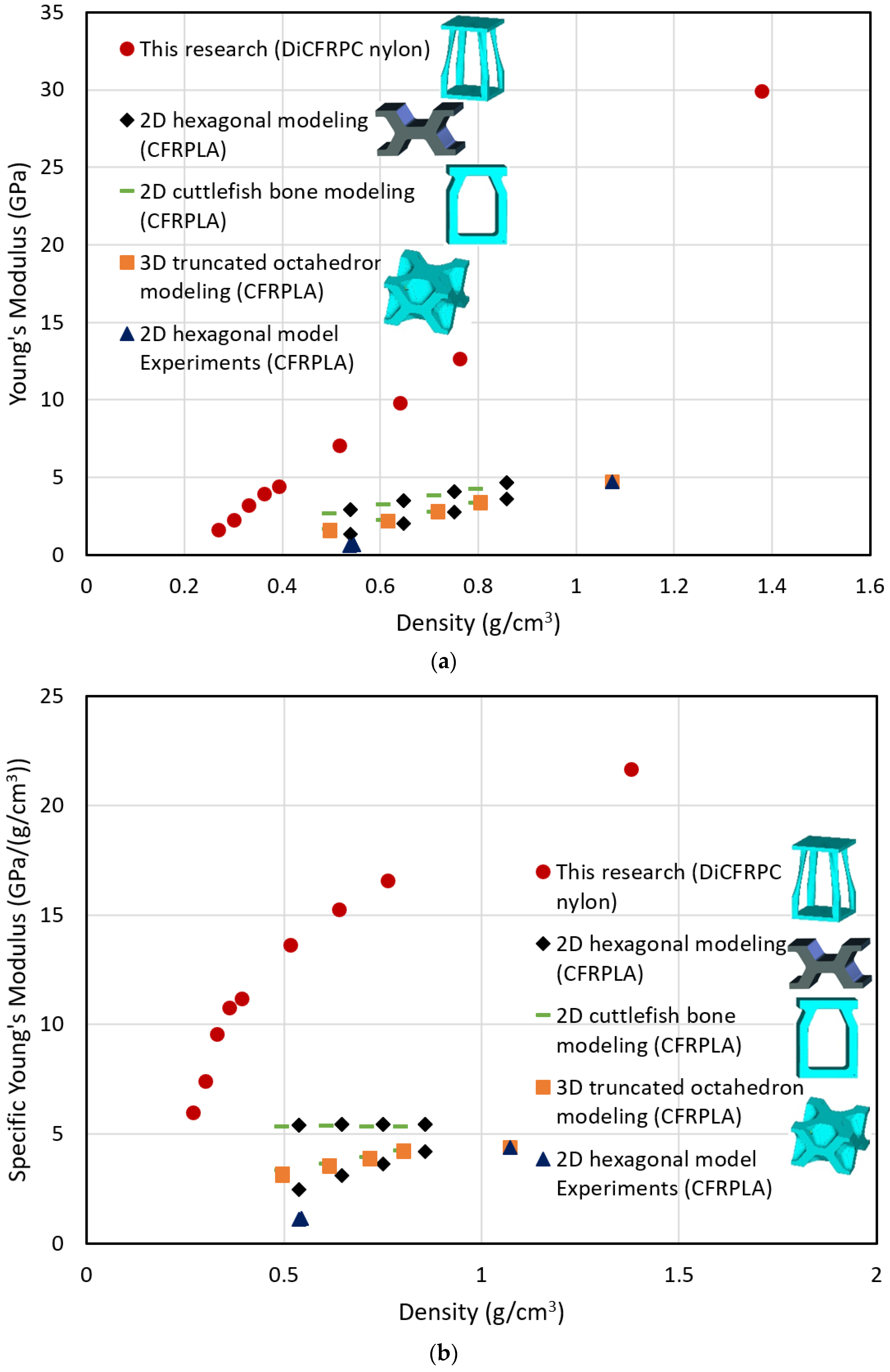 Biomimetics 08 00148 g007 Biomimetics 08 00148 g007