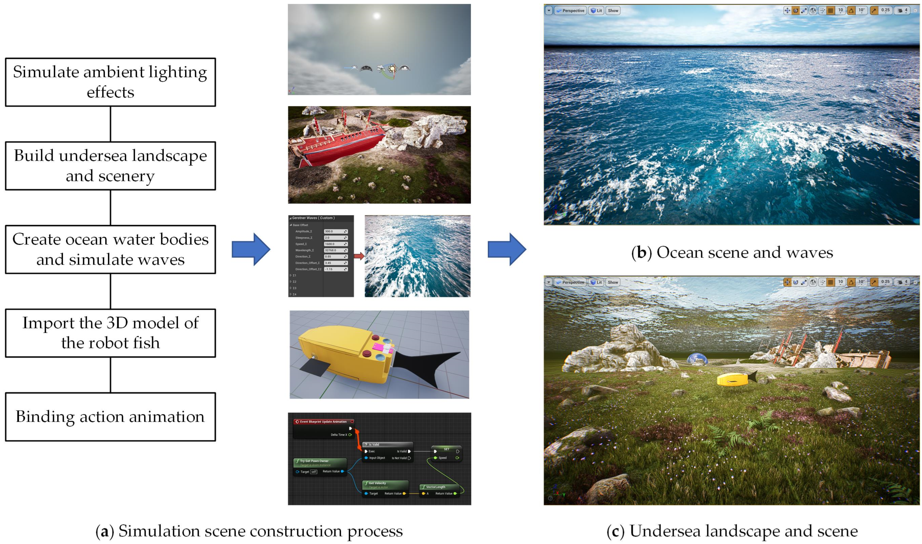 Biomimetics 08 00236 g003 Biomimetics 08 00236 g003