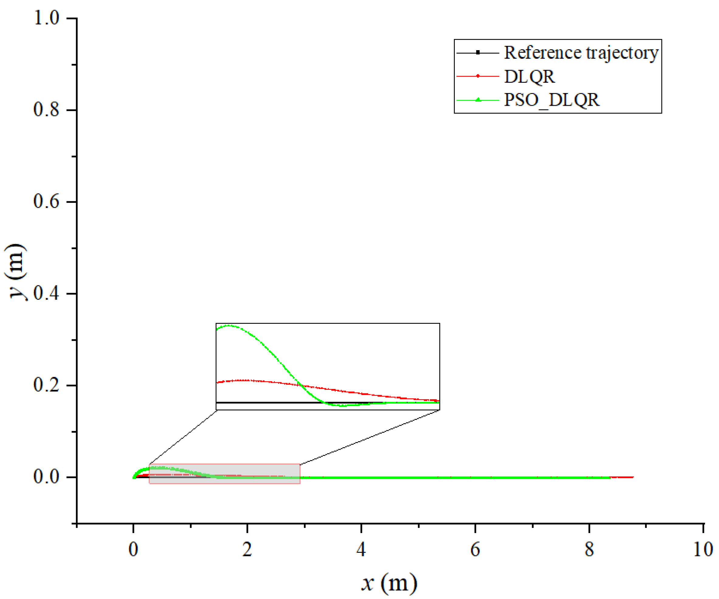 Biomimetics 08 00236 g005 Biomimetics 08 00236 g005