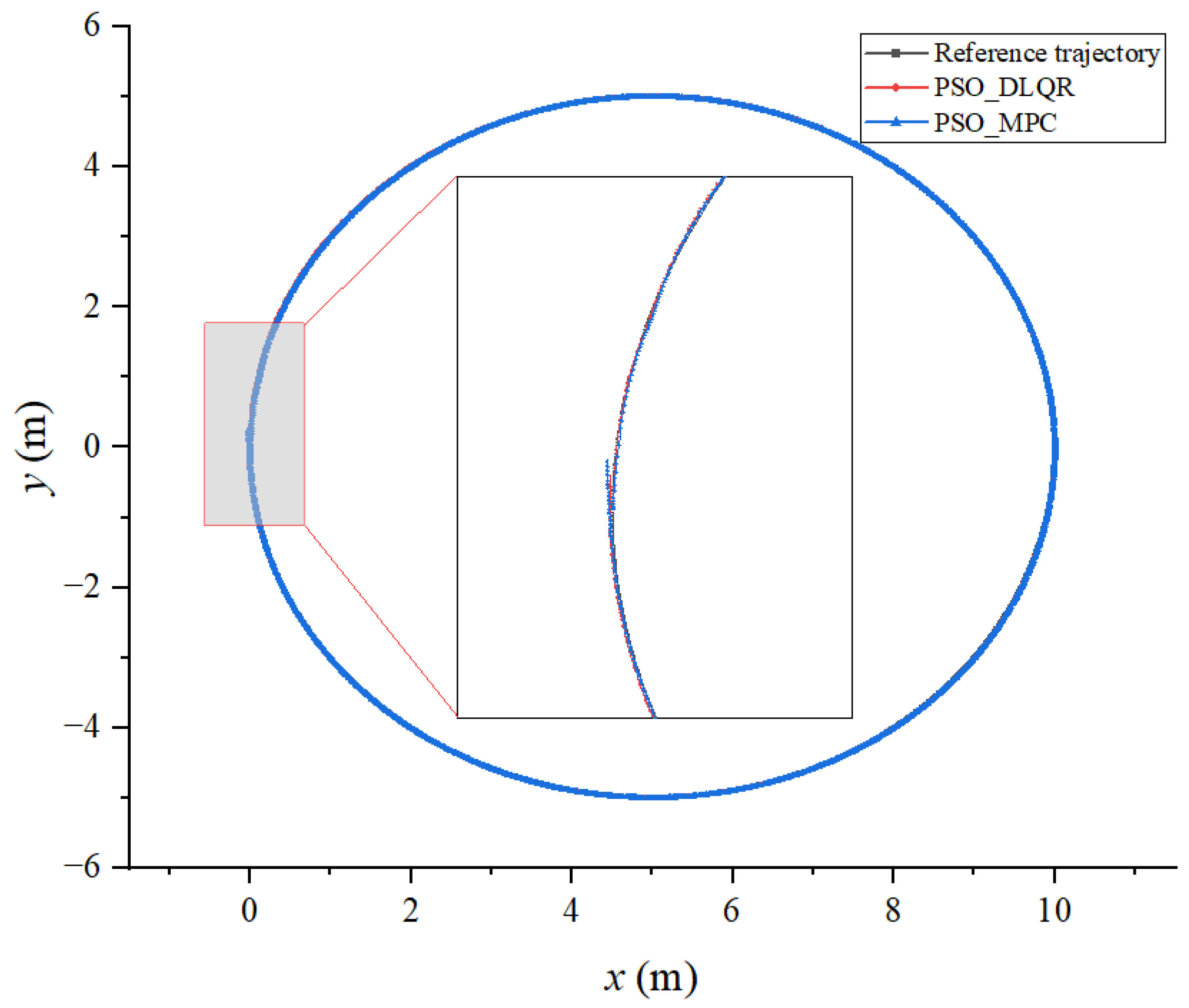 Biomimetics 08 00236 g011 Biomimetics 08 00236 g011