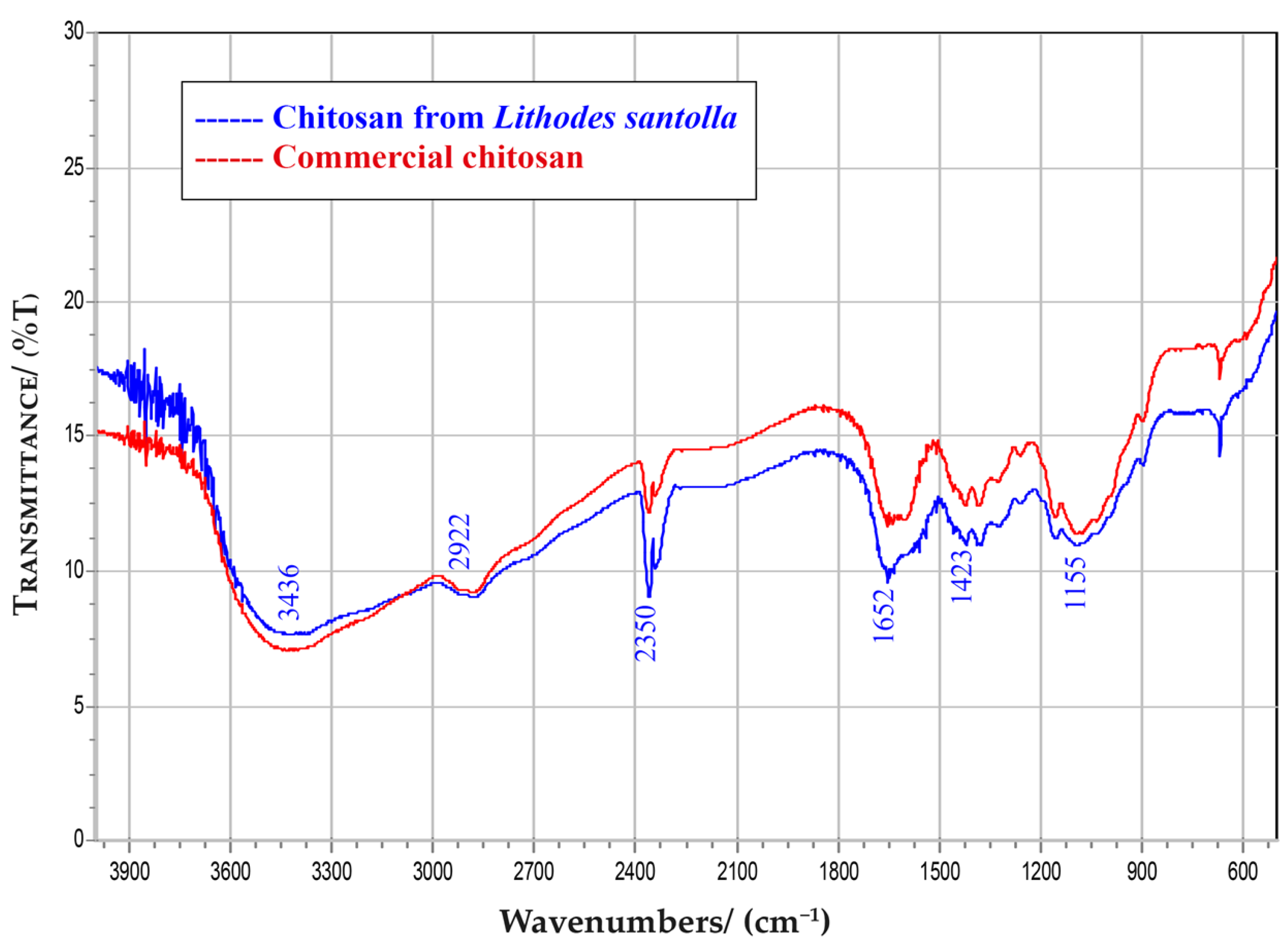 Biomimetics 08 00323 g002