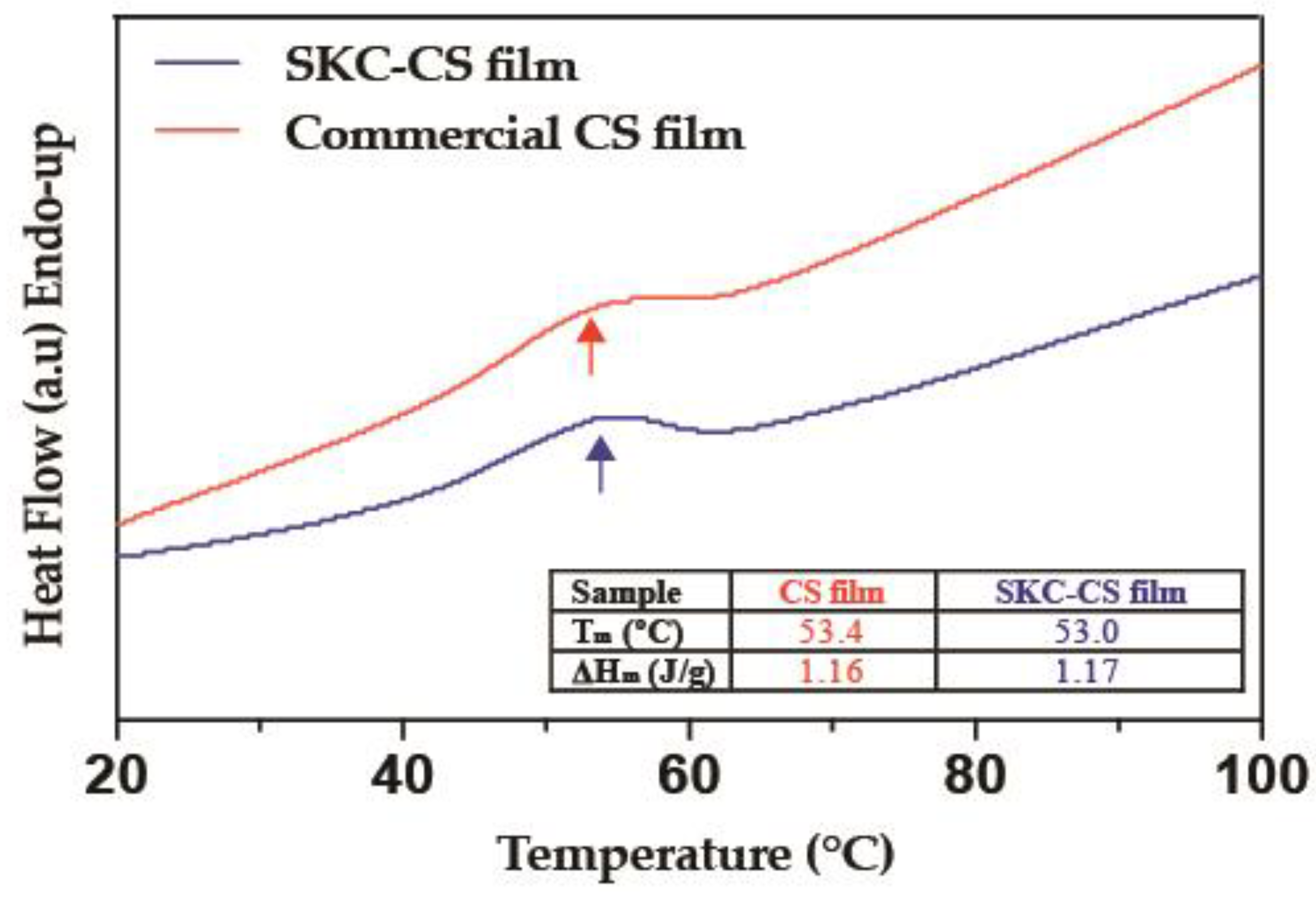 Biomimetics 08 00323 g003