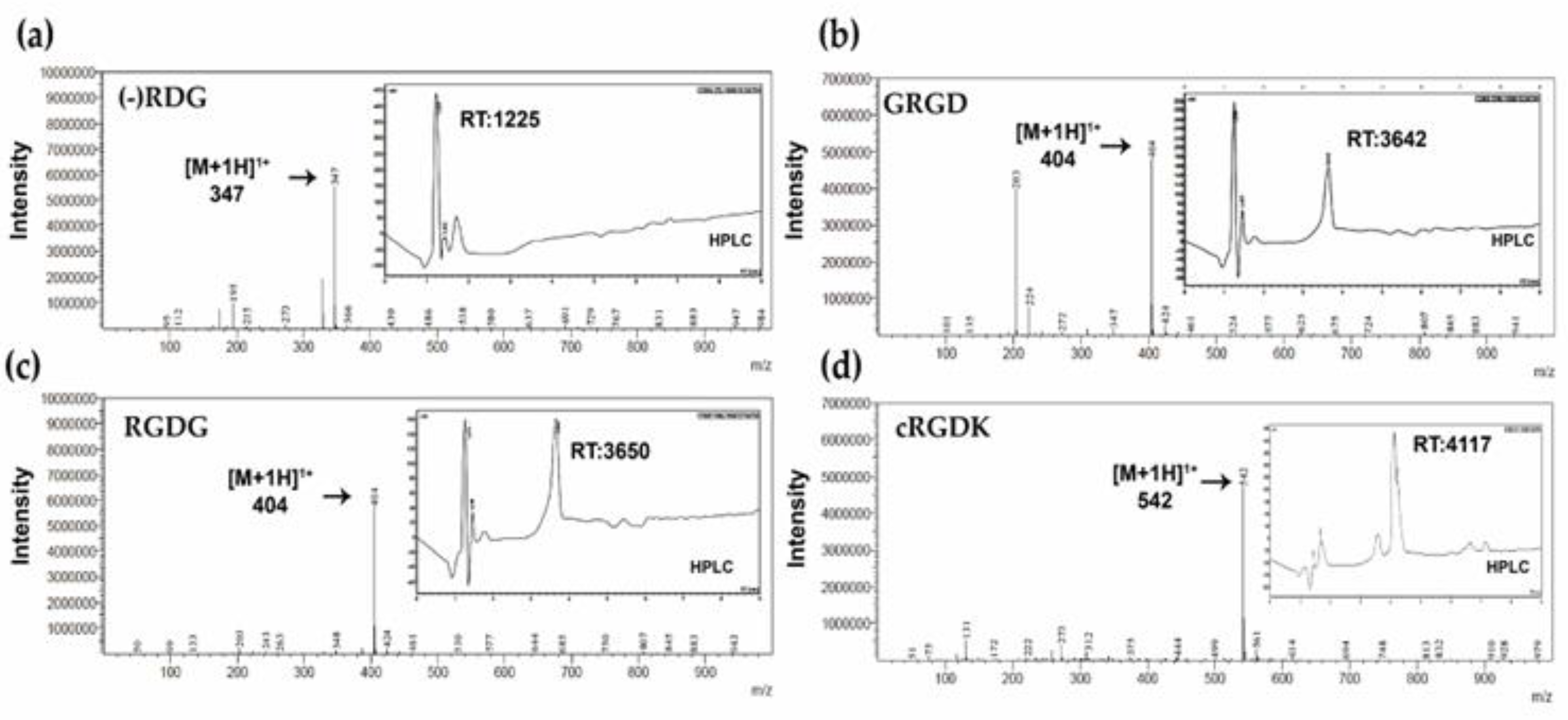 Biomimetics 08 00323 g004