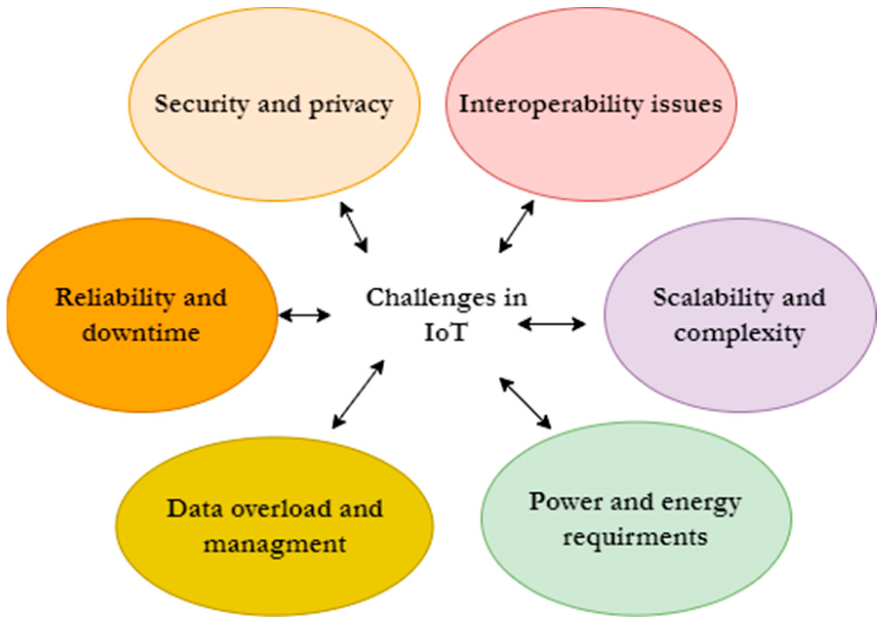 Biomimetics 08 00373 g002