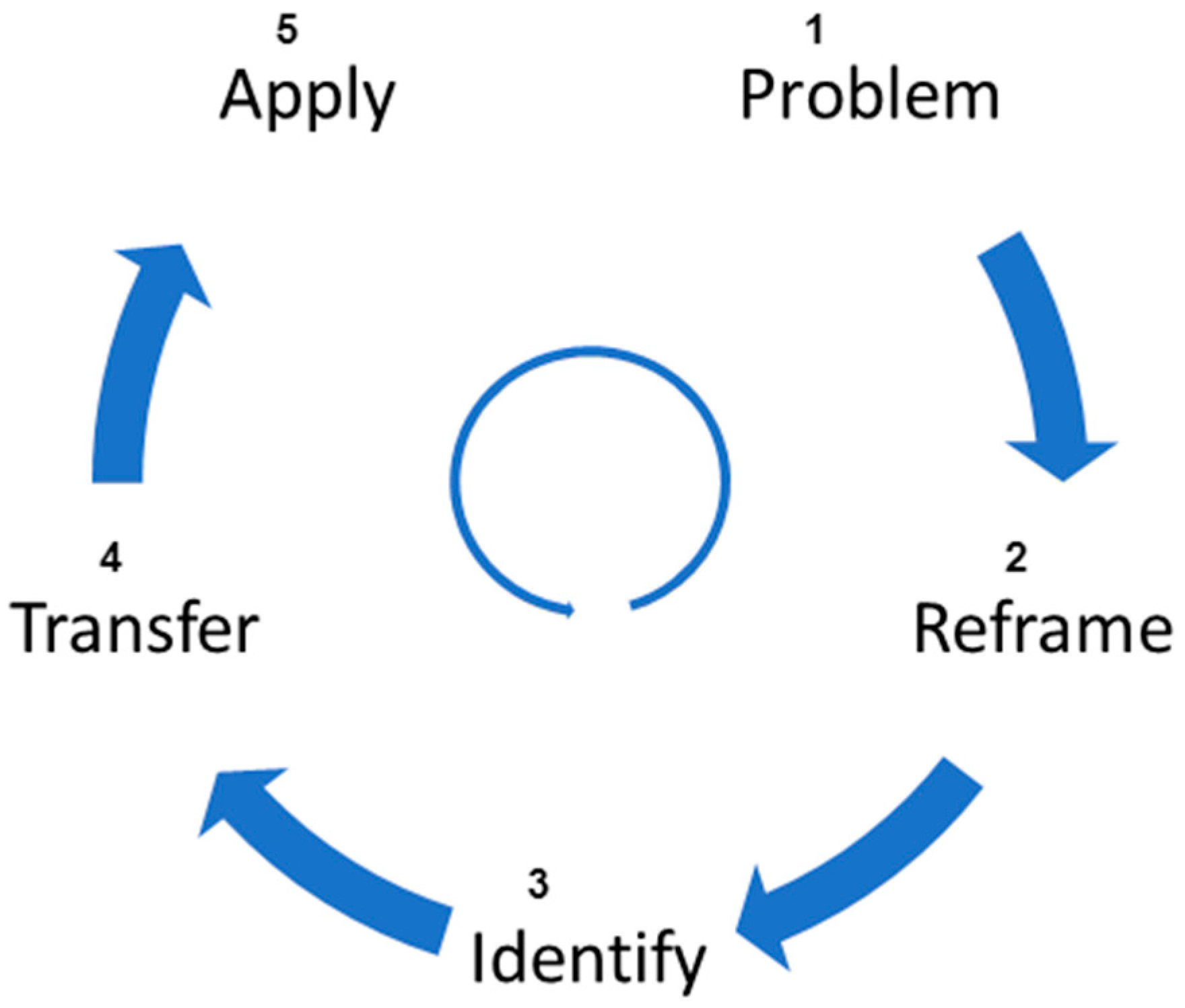 Biomimetics 08 00373 g004