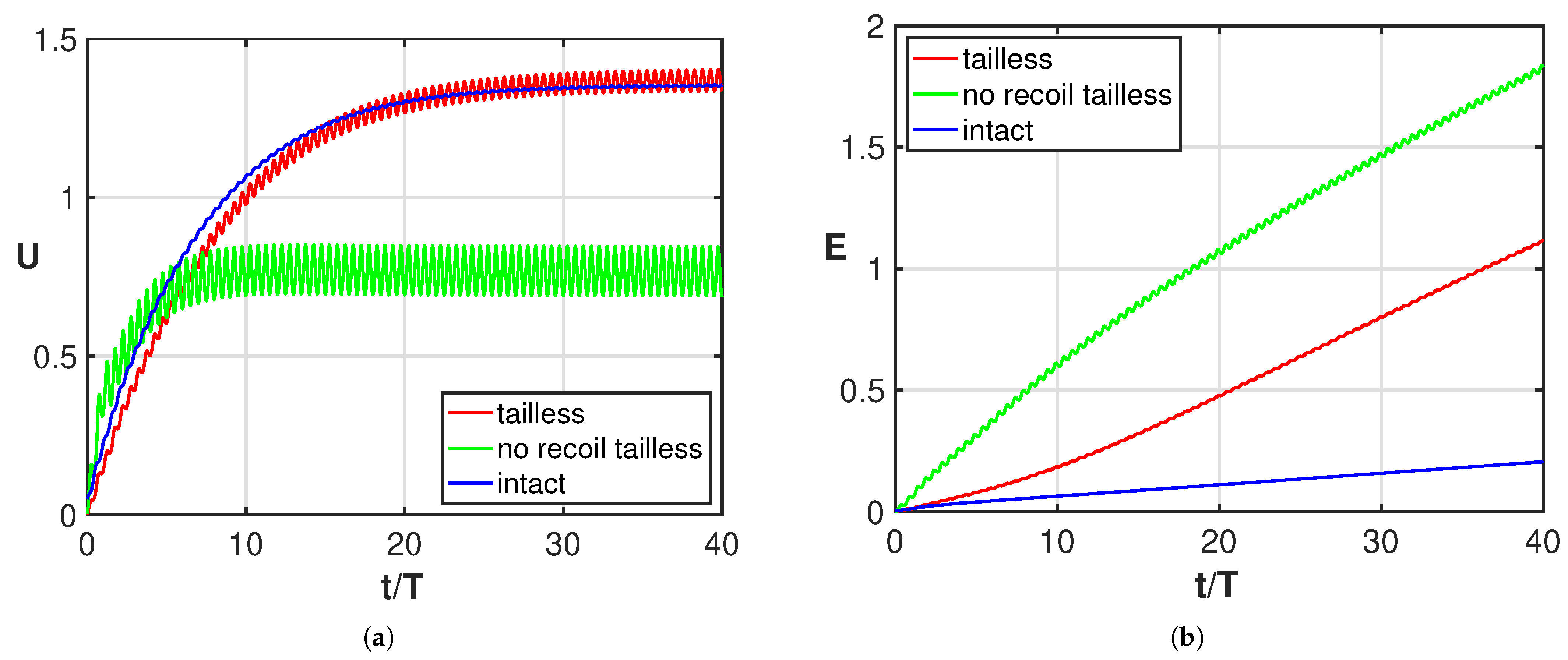 Biomimetics 08 00401 g002