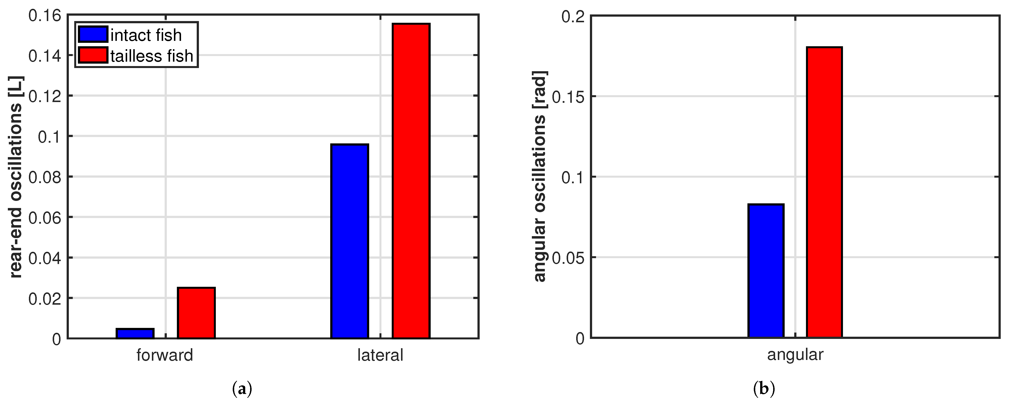 Biomimetics 08 00401 g004