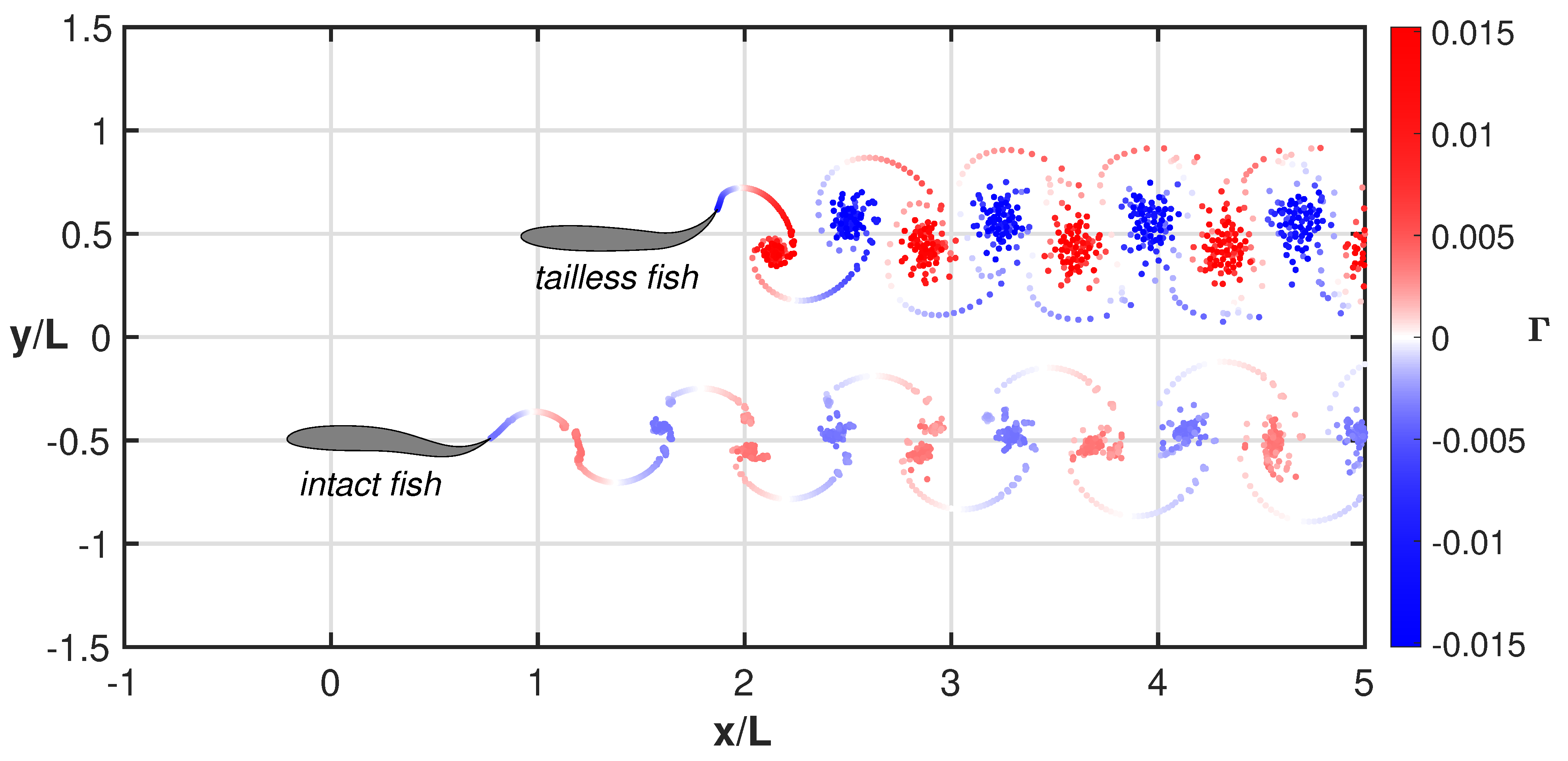Biomimetics 08 00401 g006