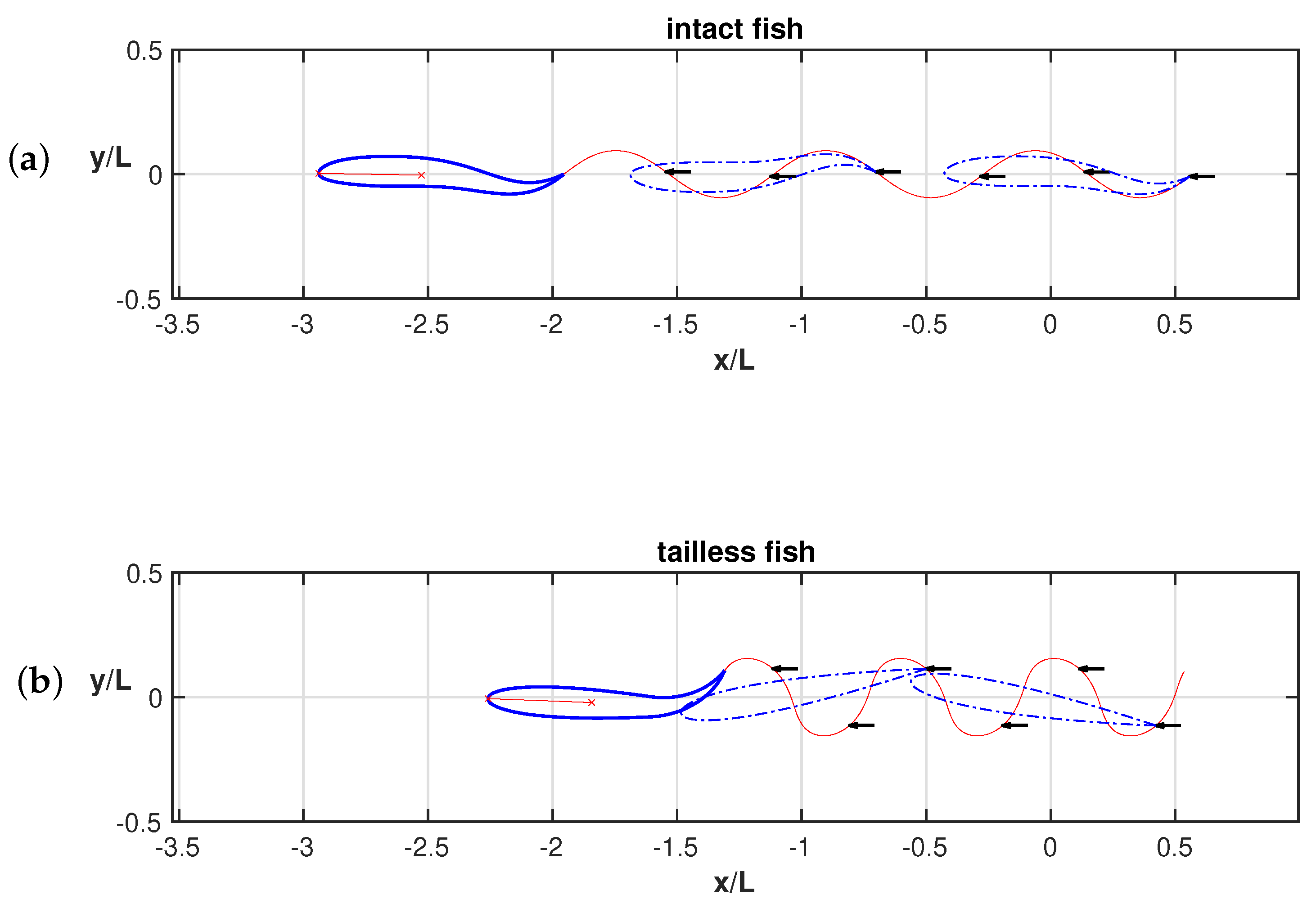 Biomimetics 08 00401 g0a1