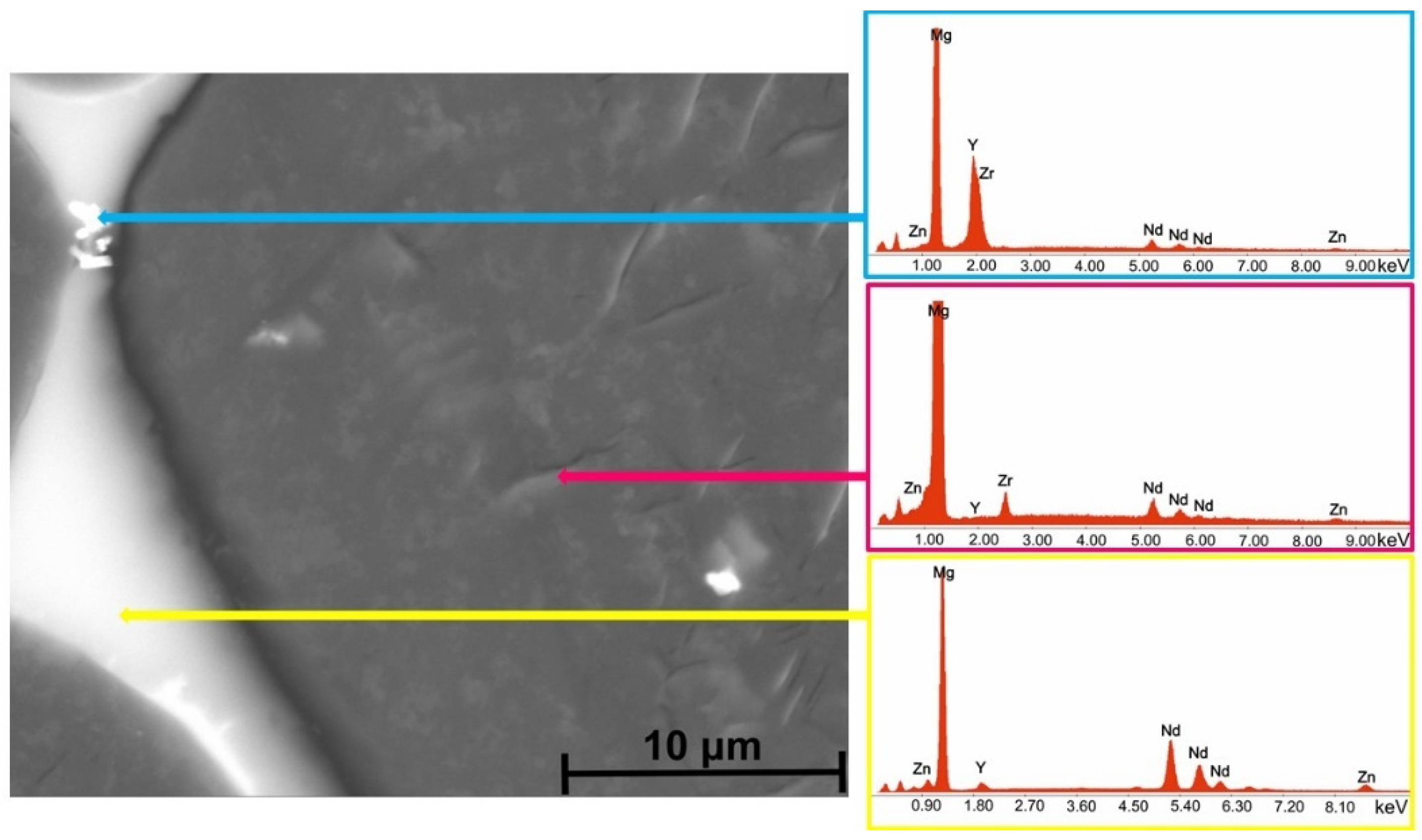 Biomimetics 08 00526 g008