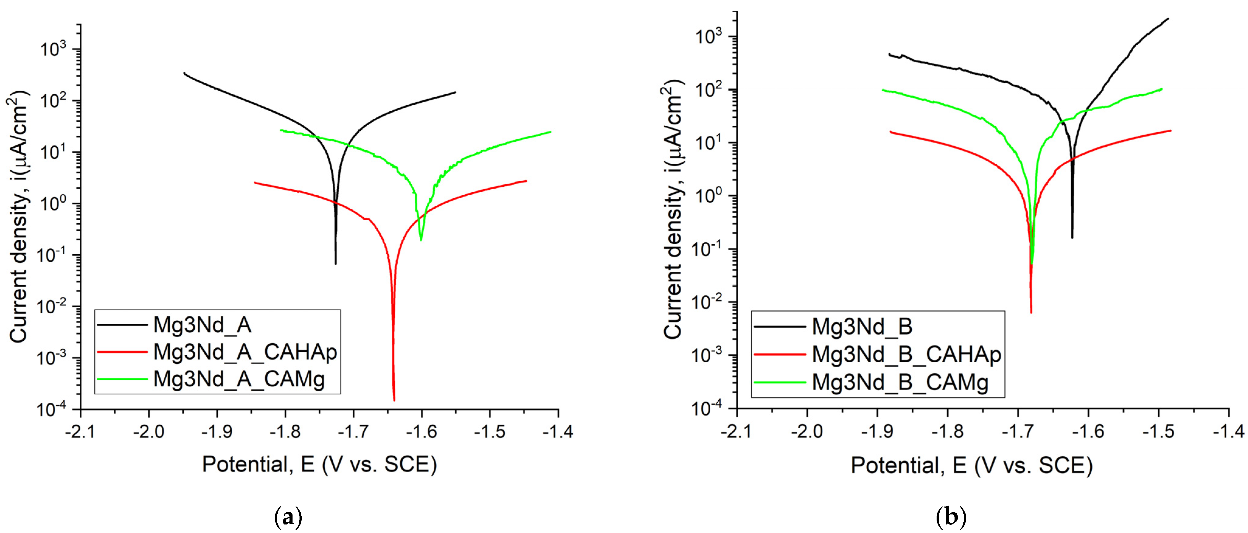 Biomimetics 08 00526 g013