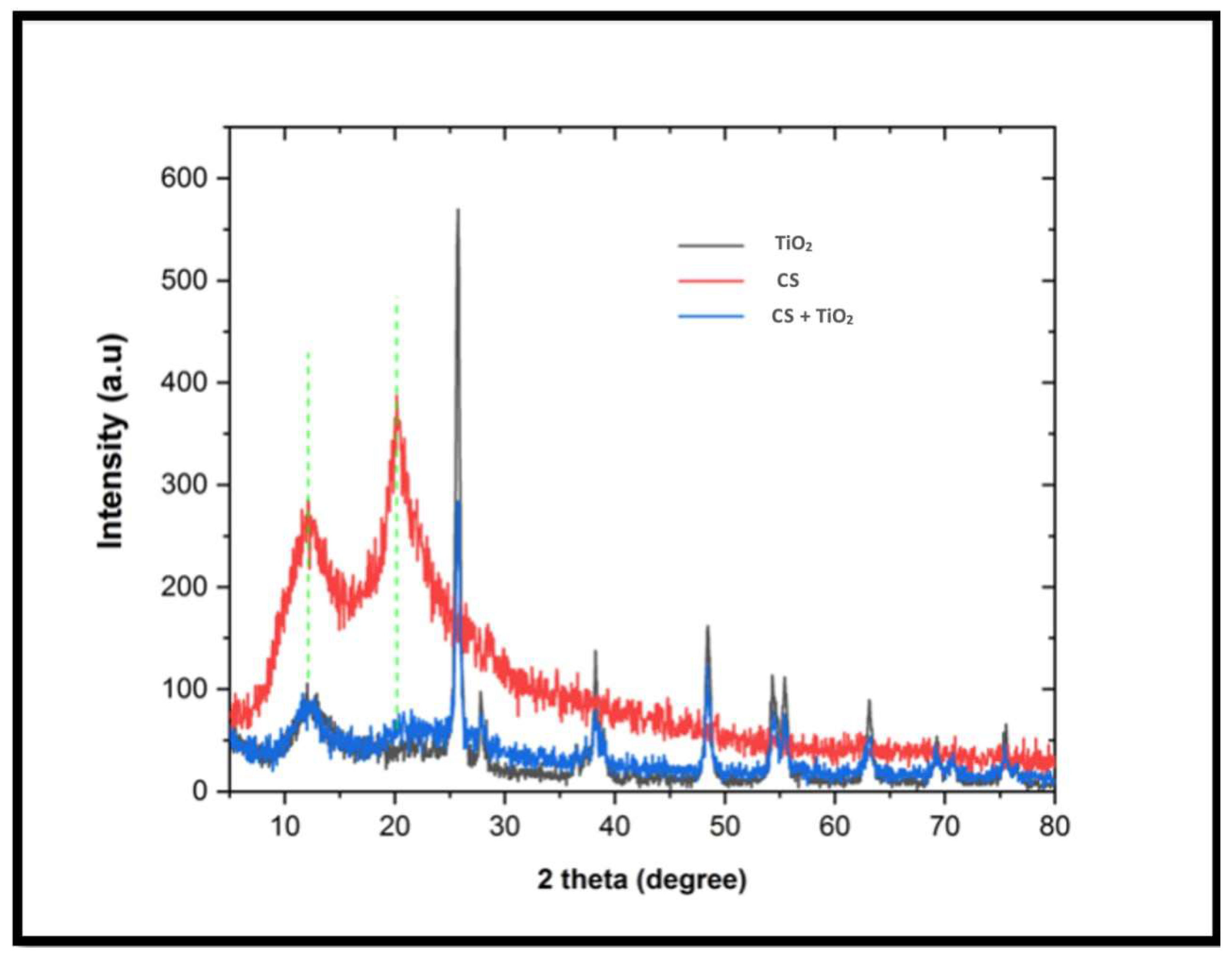 Biomimetics 08 00539 g003