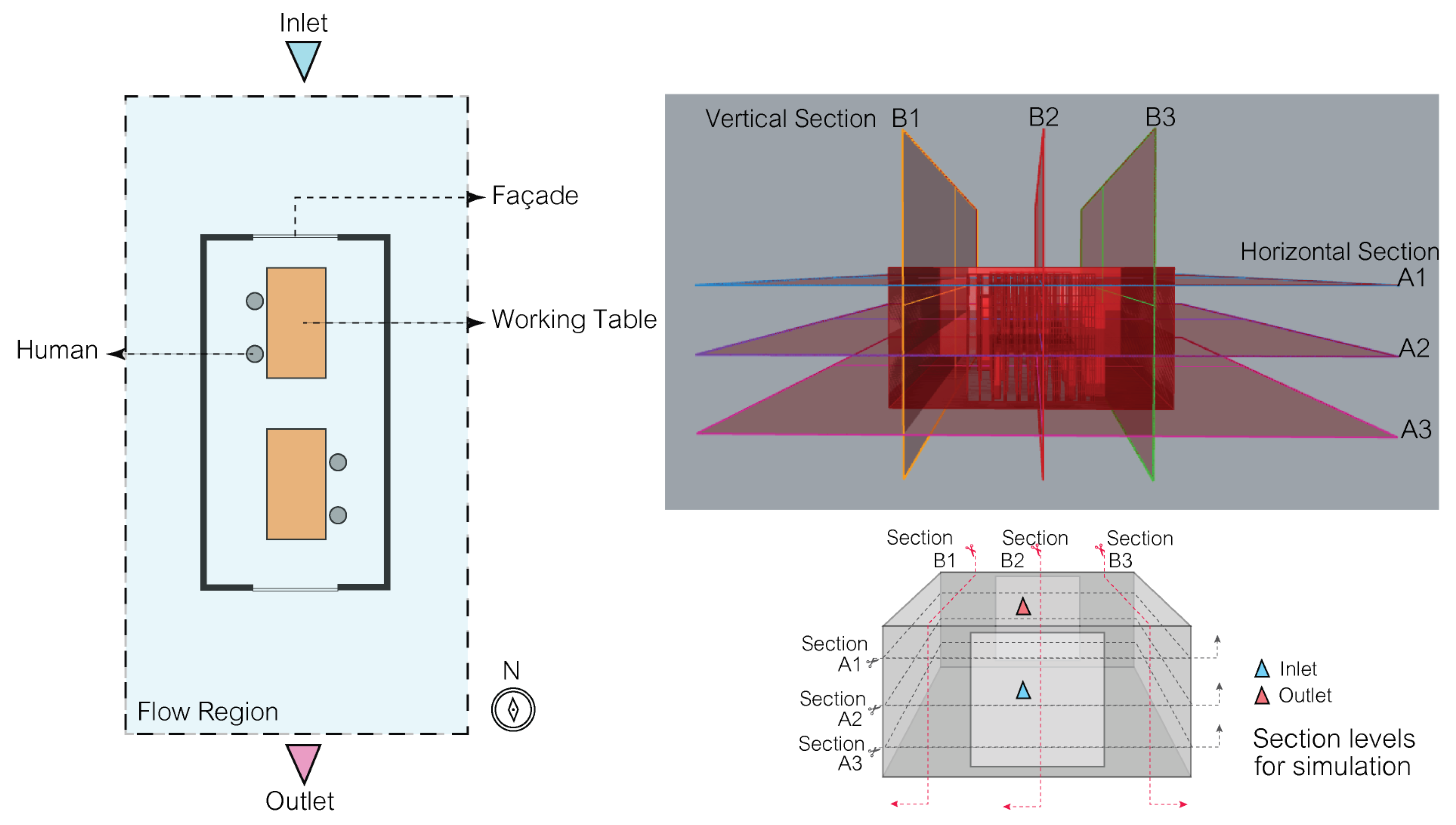 Biomimetics 08 00603 g003