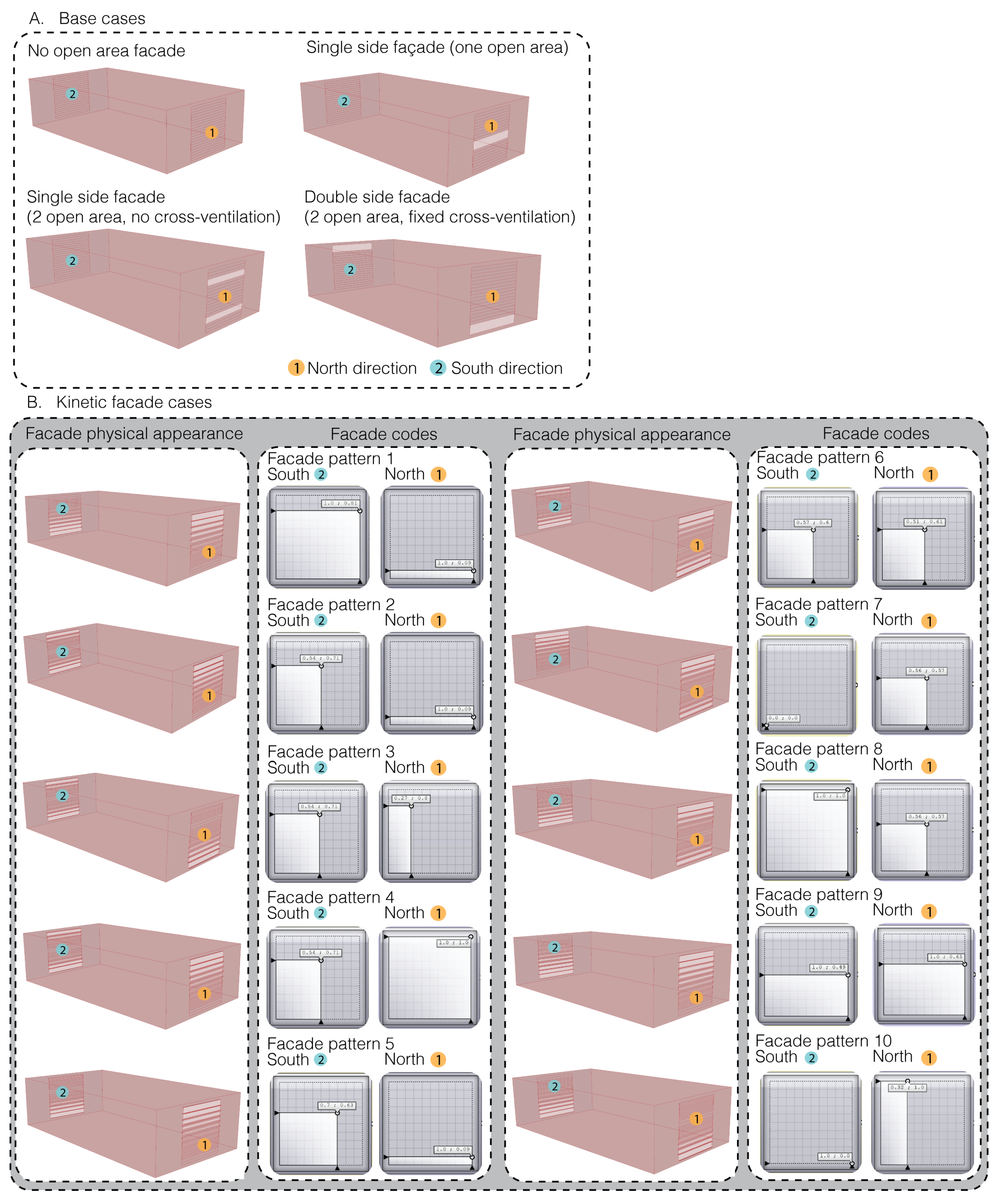 Biomimetics 08 00603 g004