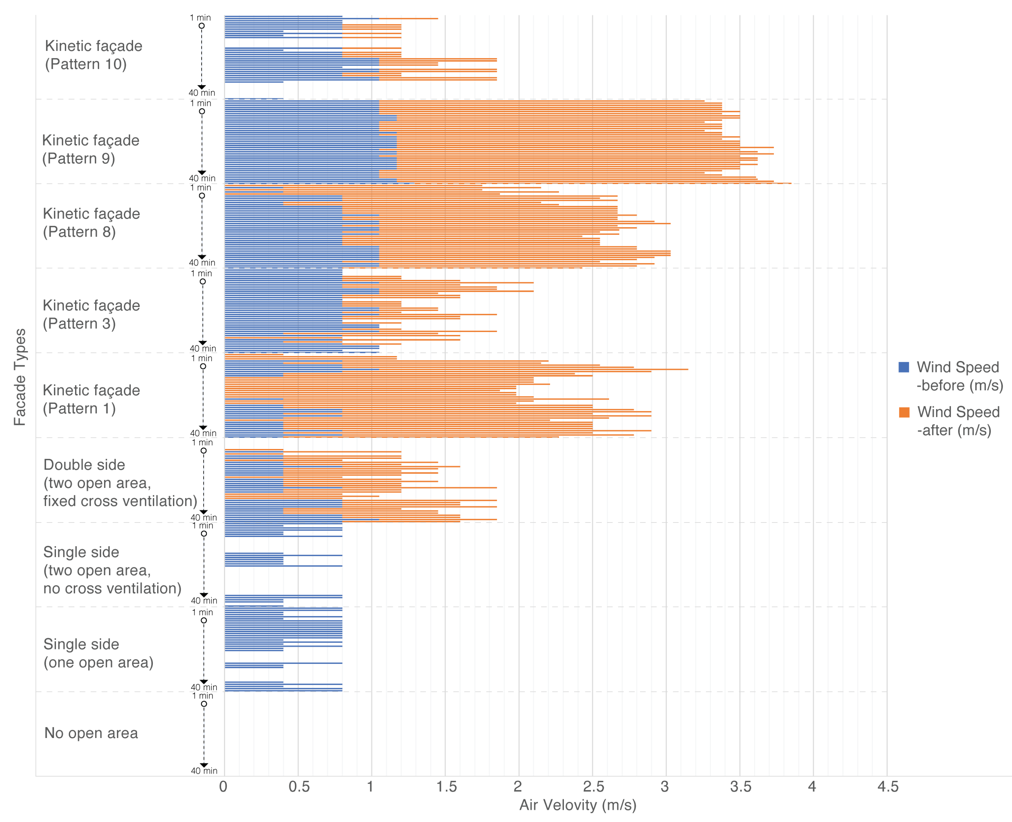 Biomimetics 08 00603 g014