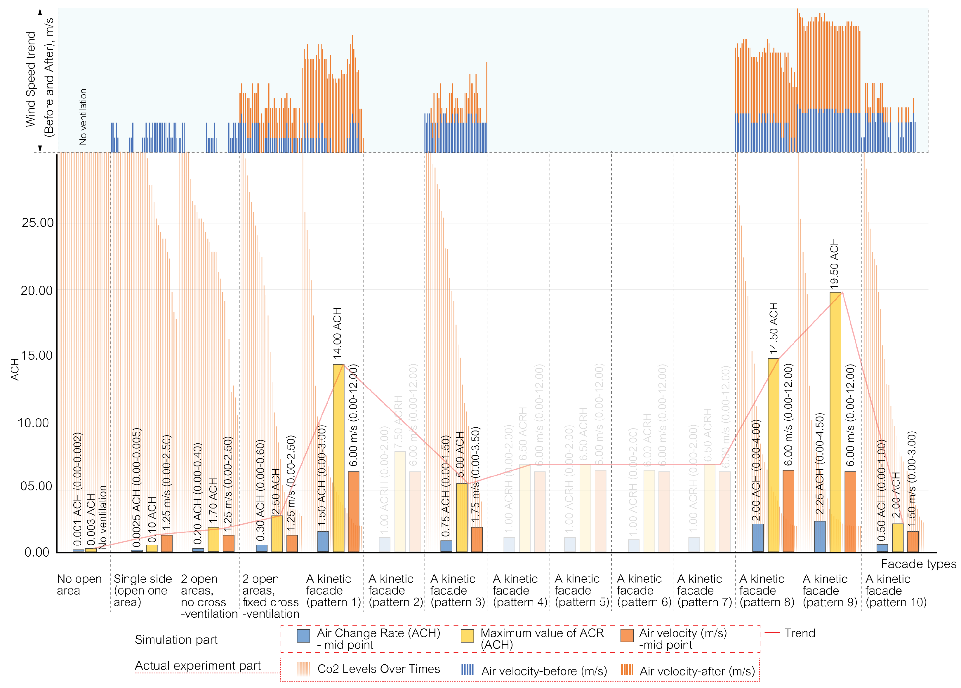 Biomimetics 08 00603 g015