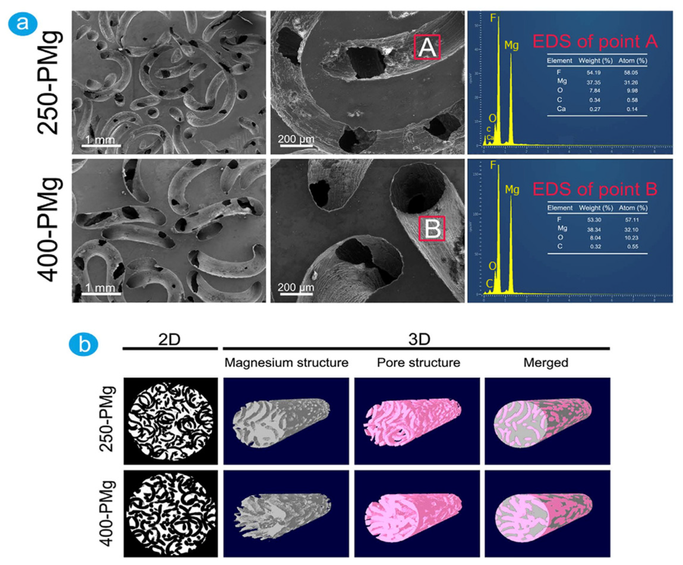 Biomimetics 08 00618 g009