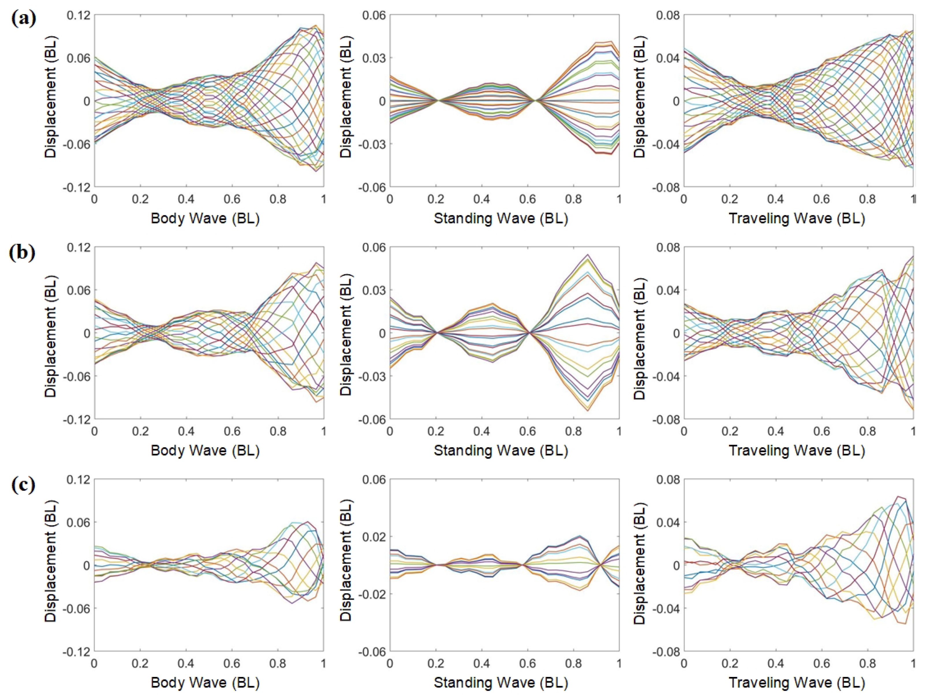 Biomimetics 09 00006 g004