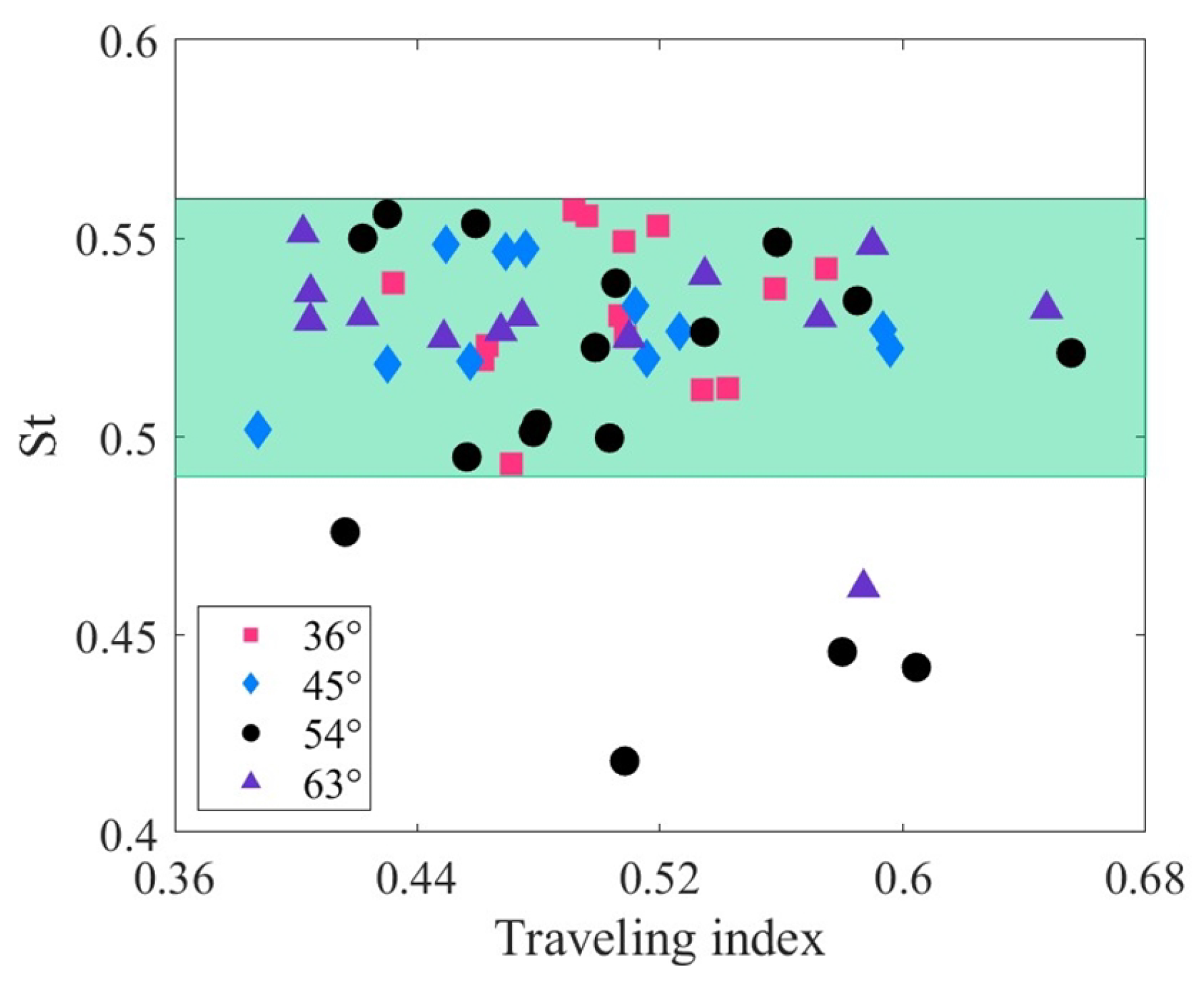 Biomimetics 09 00006 g010