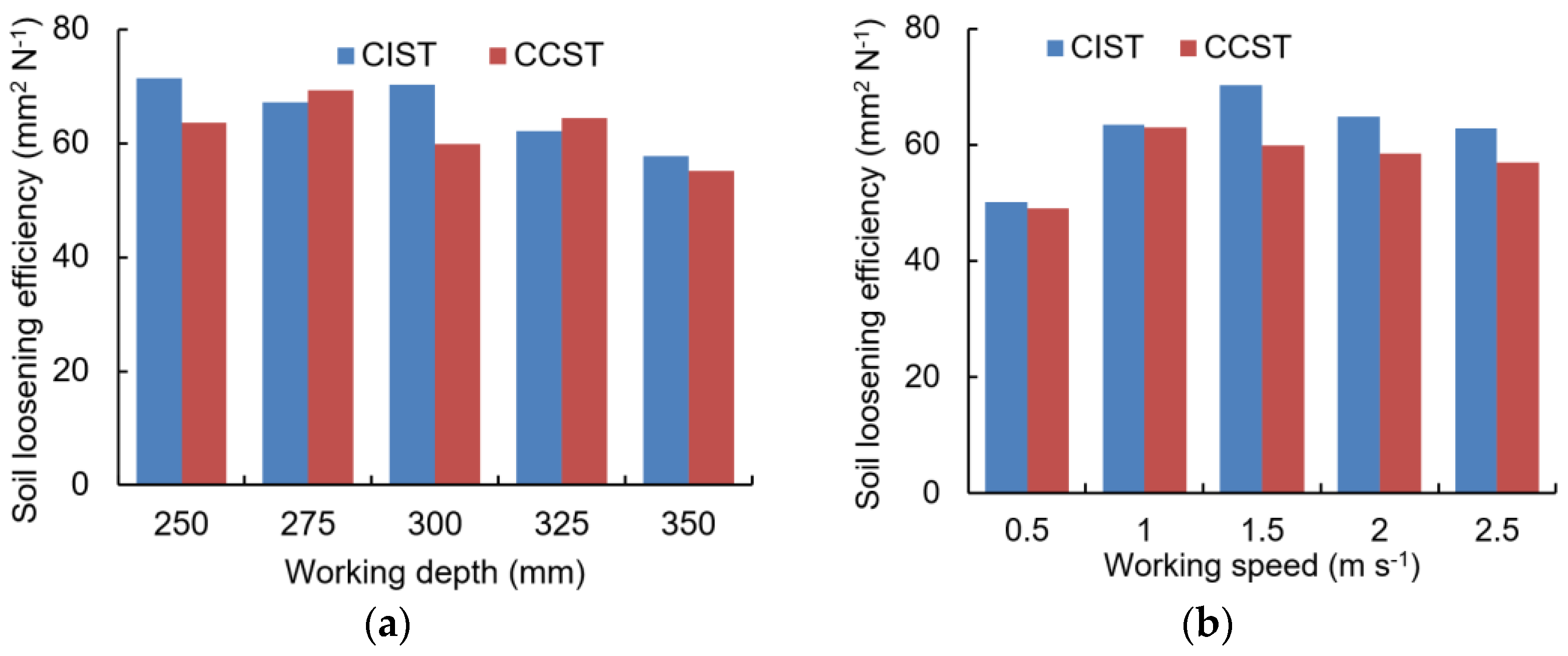 Biomimetics 09 00025 g011