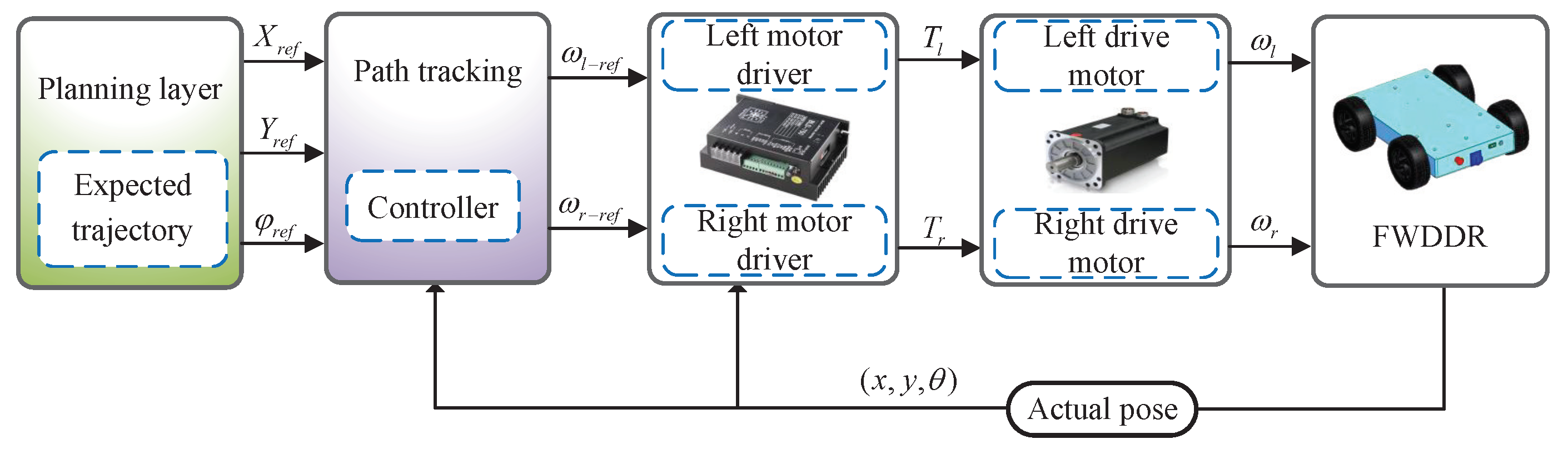 Biomimetics 09 00041 g002
