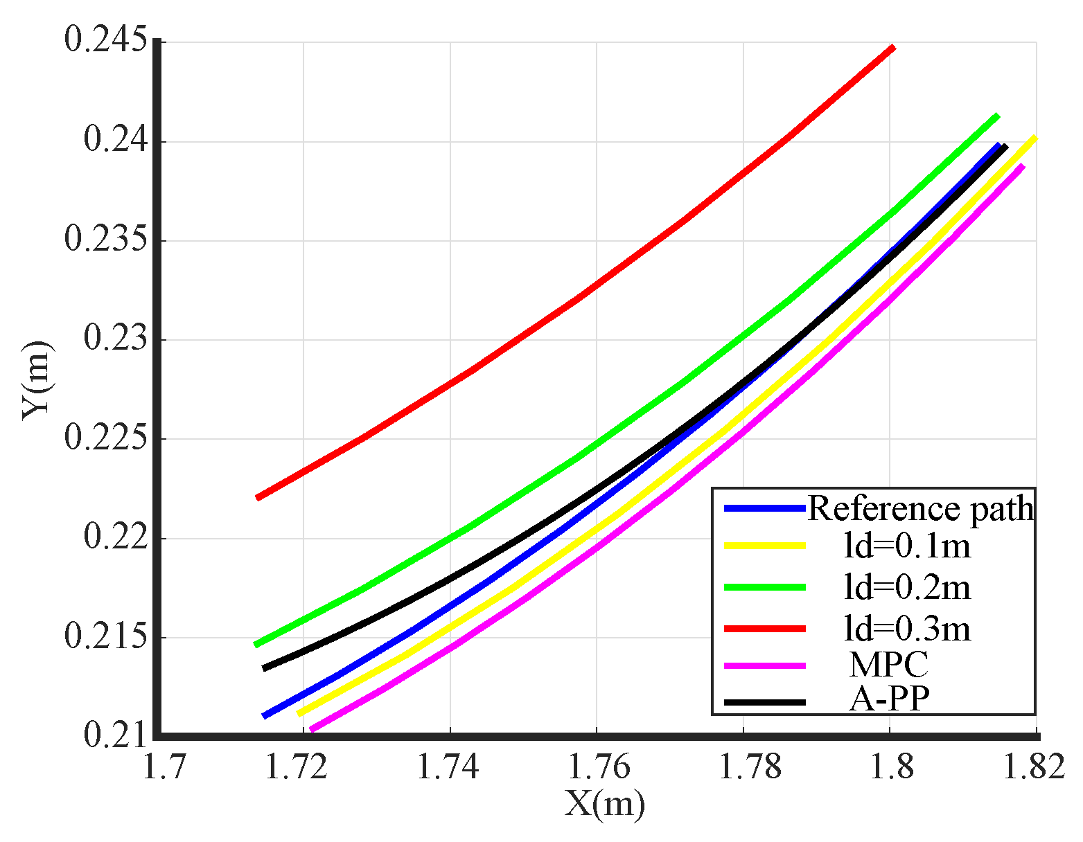 Biomimetics 09 00041 g009