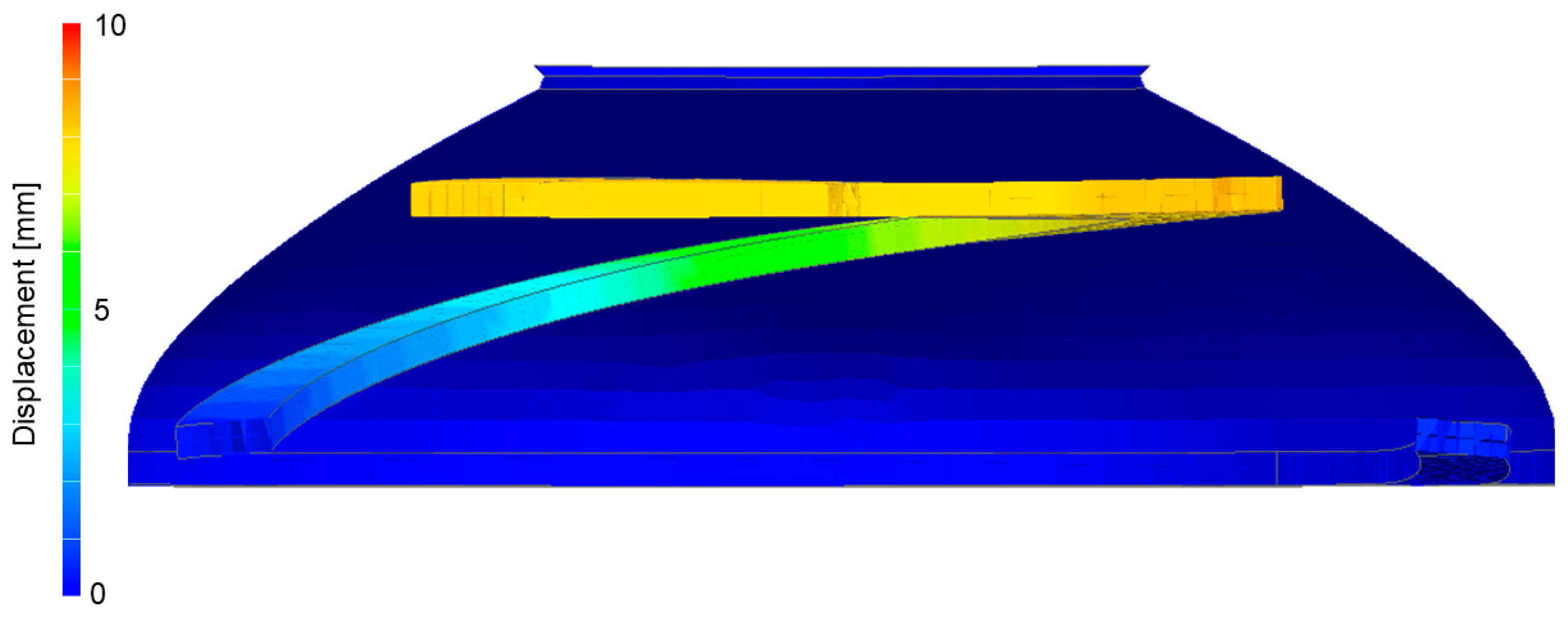 Biomimetics 09 00207 g010