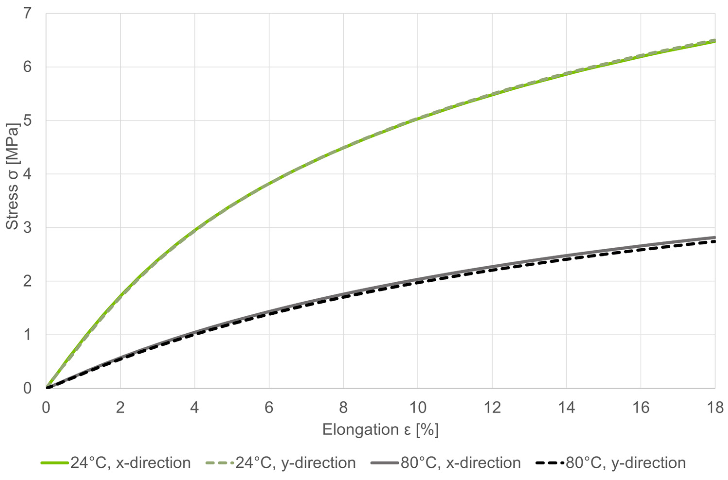 Biomimetics 09 00207 g011
