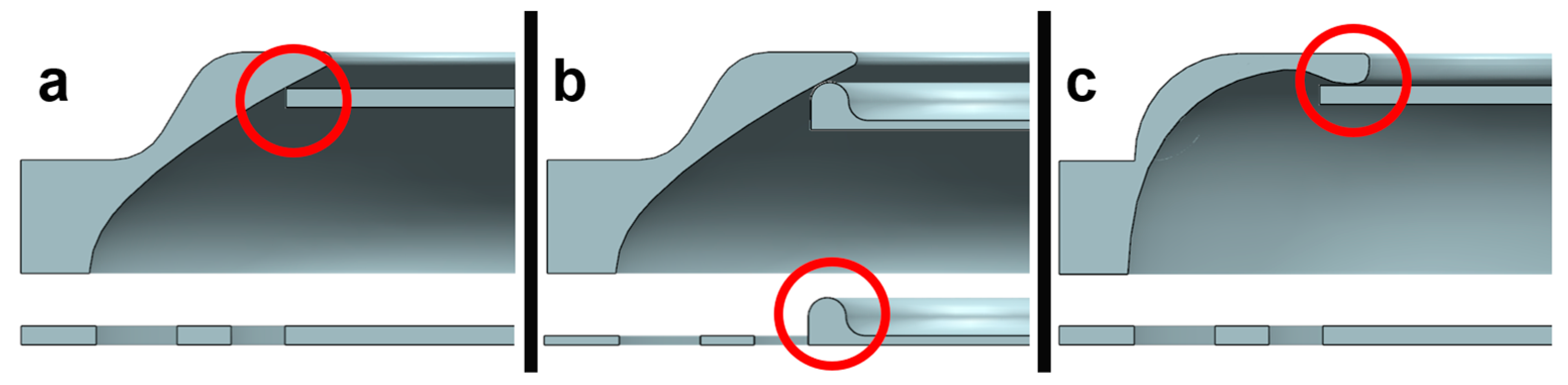 Biomimetics 09 00207 g012