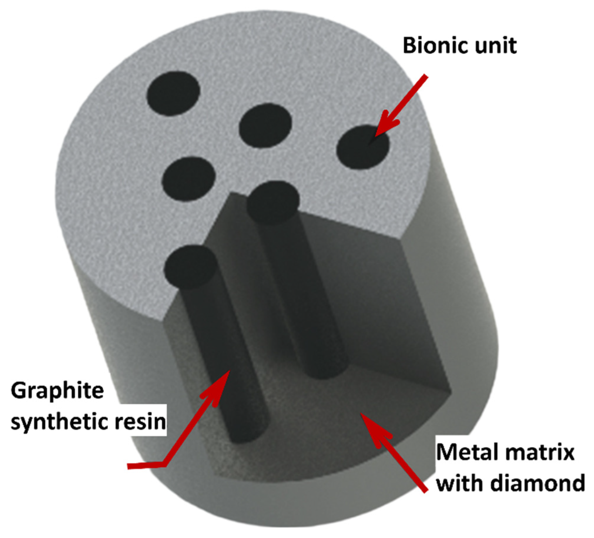 Biomimetics 09 00209 g021