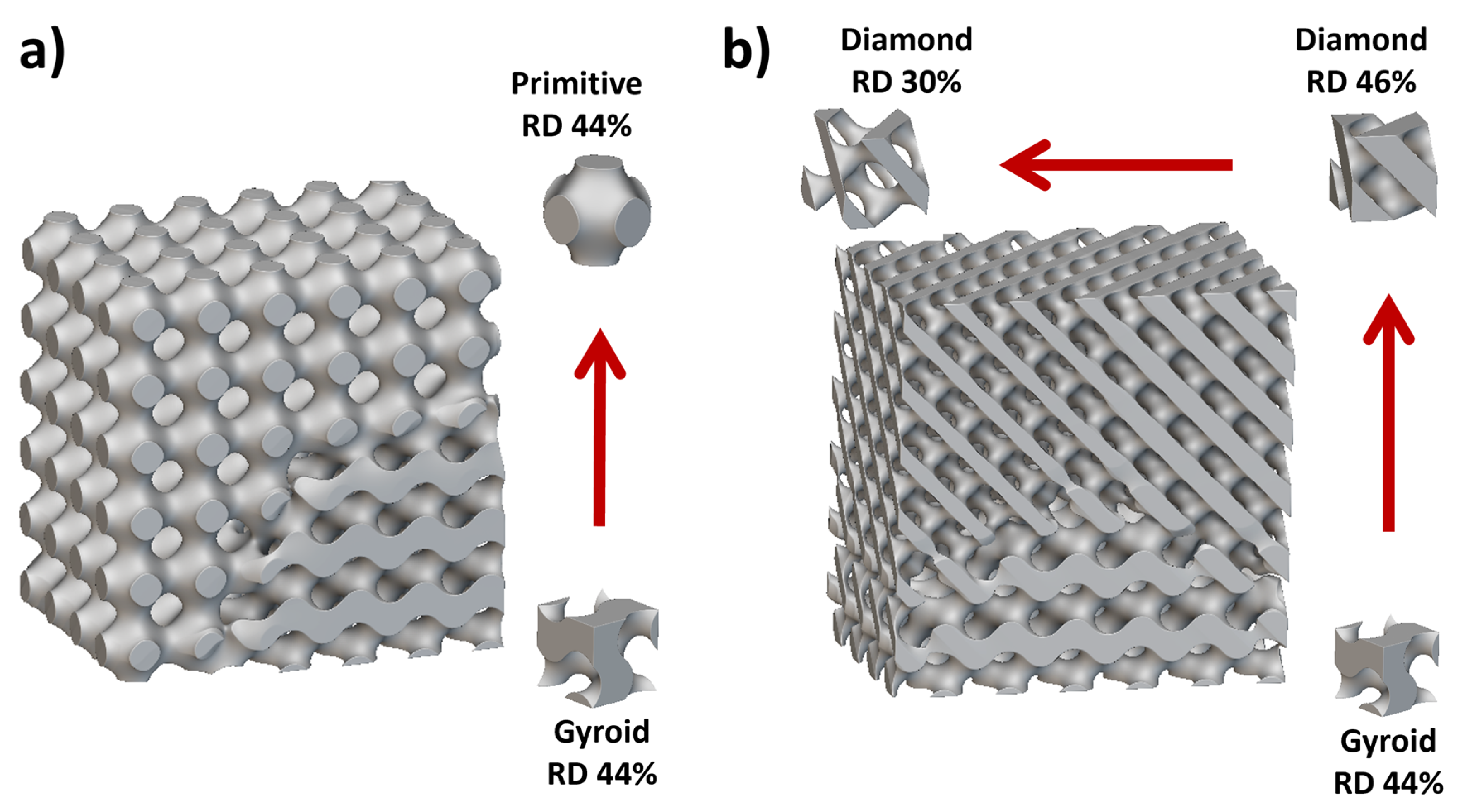 Biomimetics 09 00209 g026