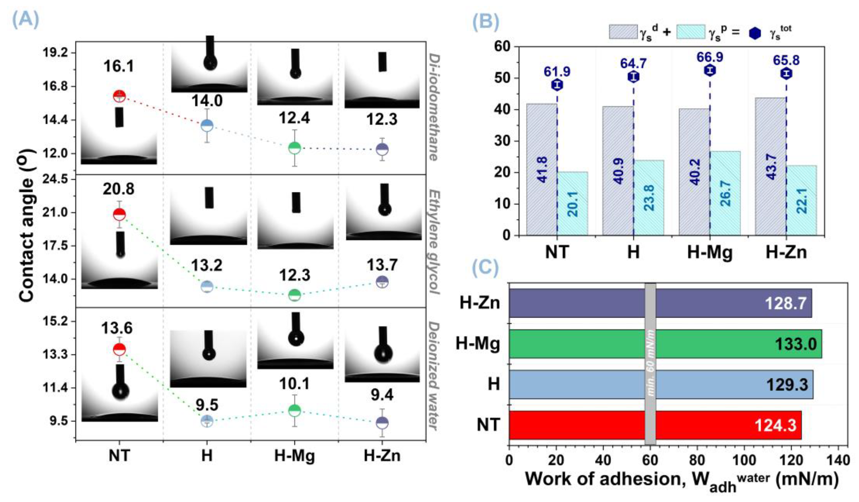 Biomimetics 09 00244 g002