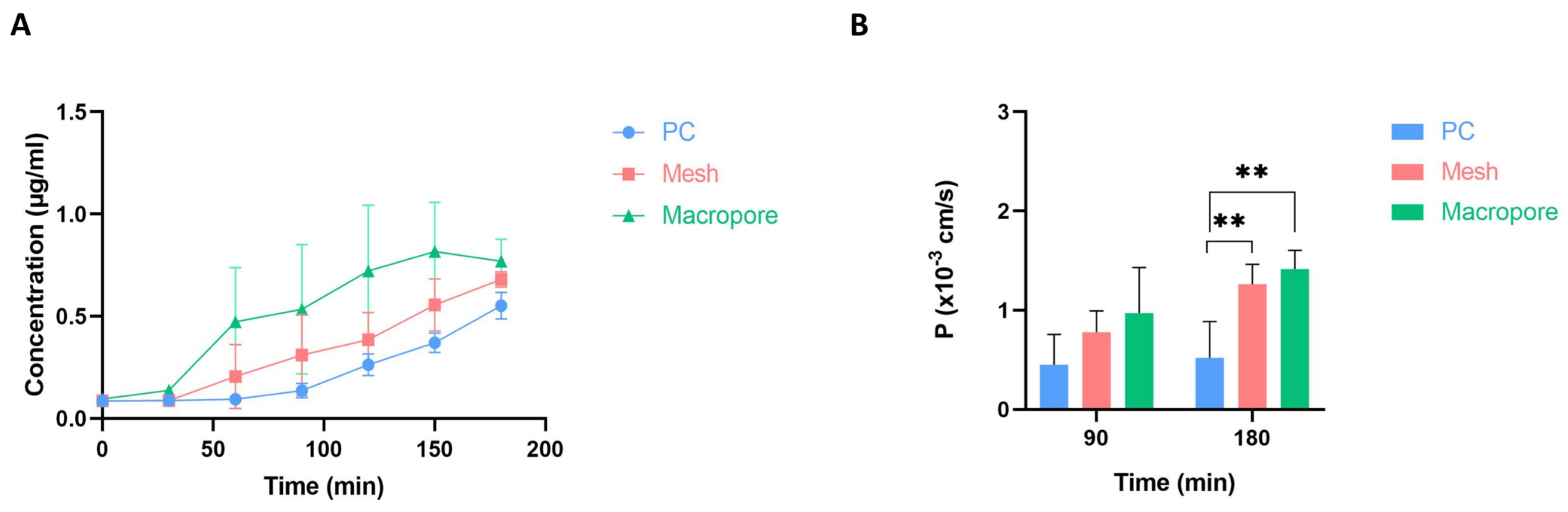 Biomimetics 09 00262 g009