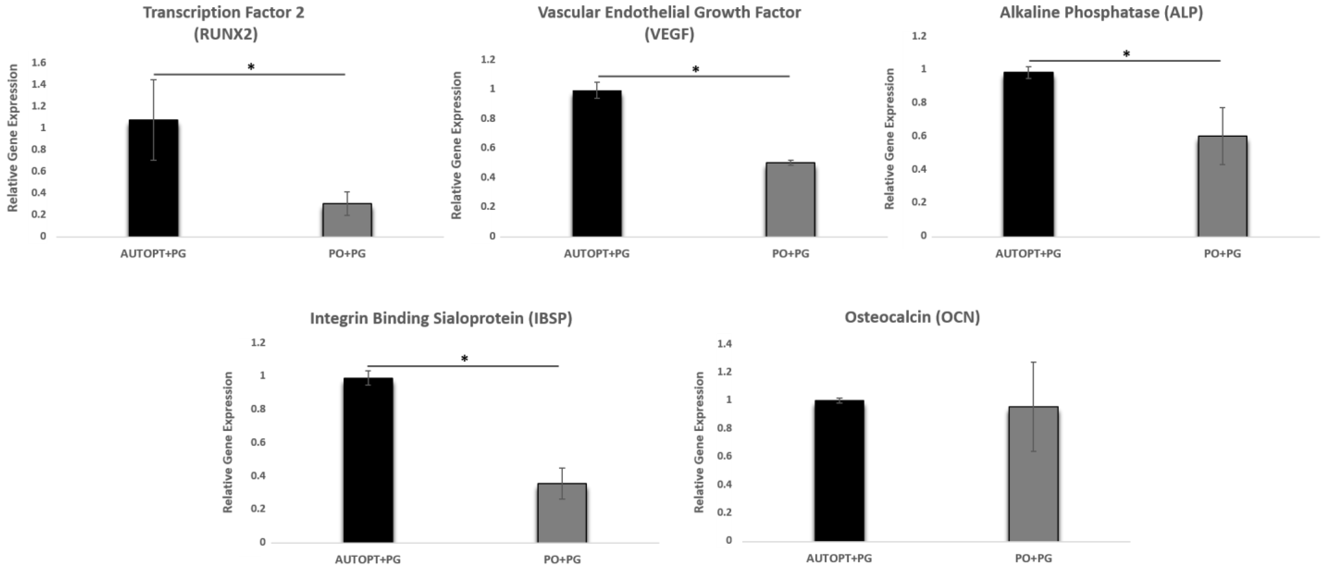 Biomimetics 09 00284 g005