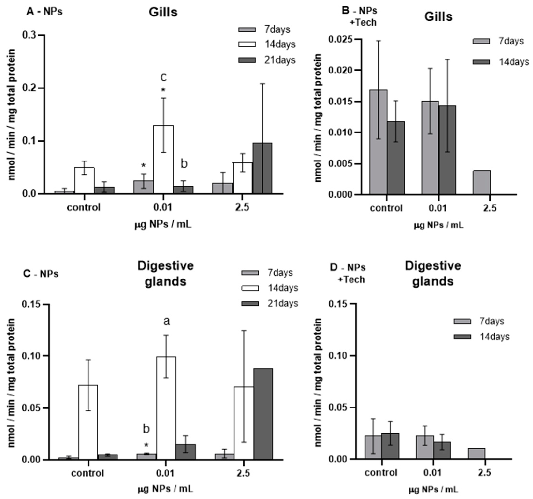 Biomimetics 09 00303 g008