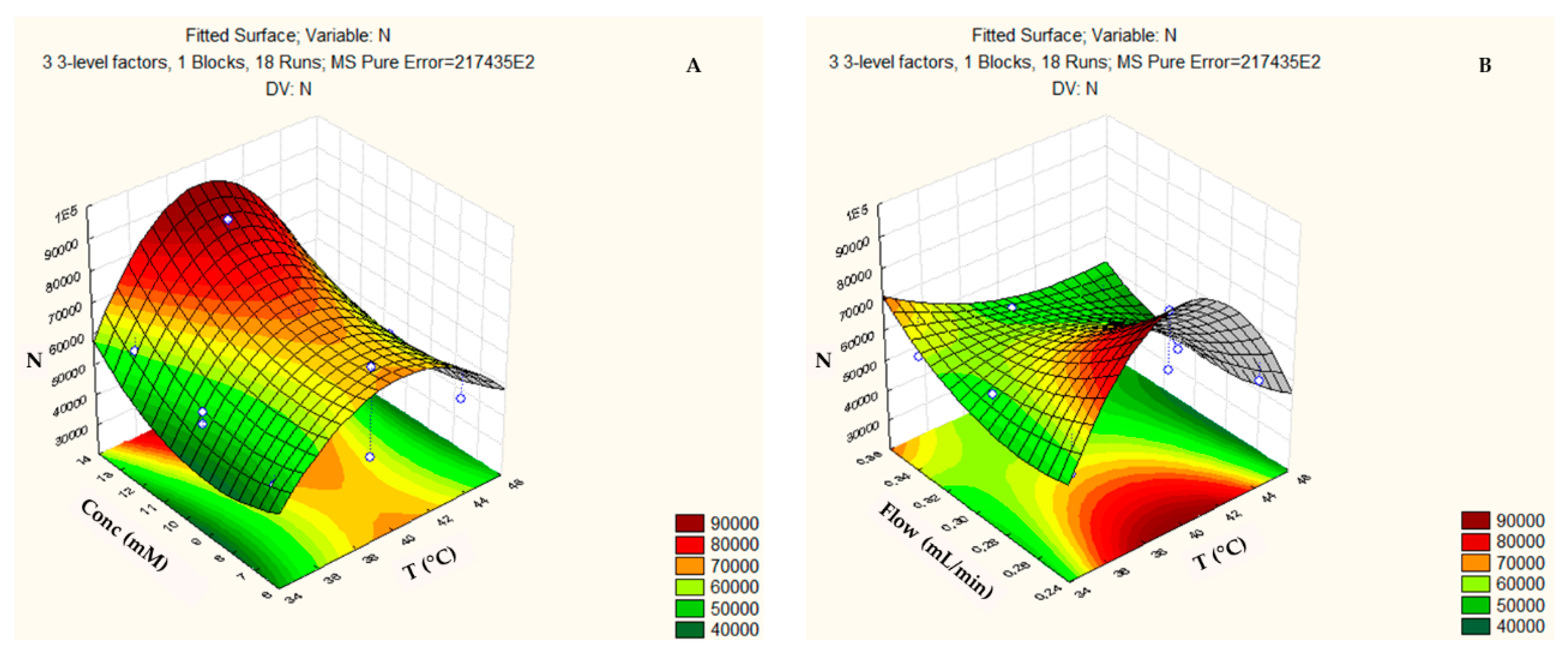 Biomolecules 09 00328 g005a