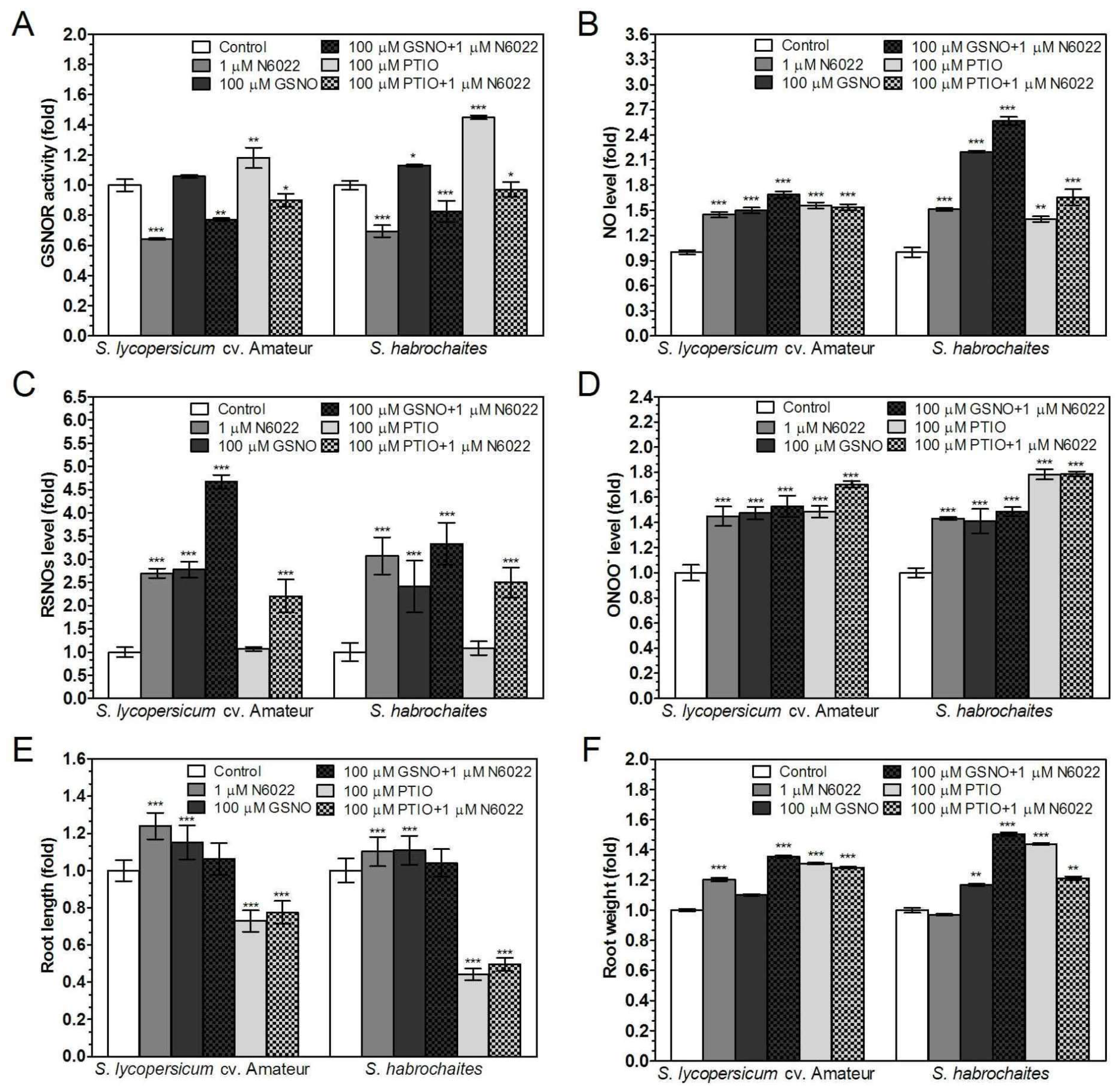 Biomolecules 09 00393 g002