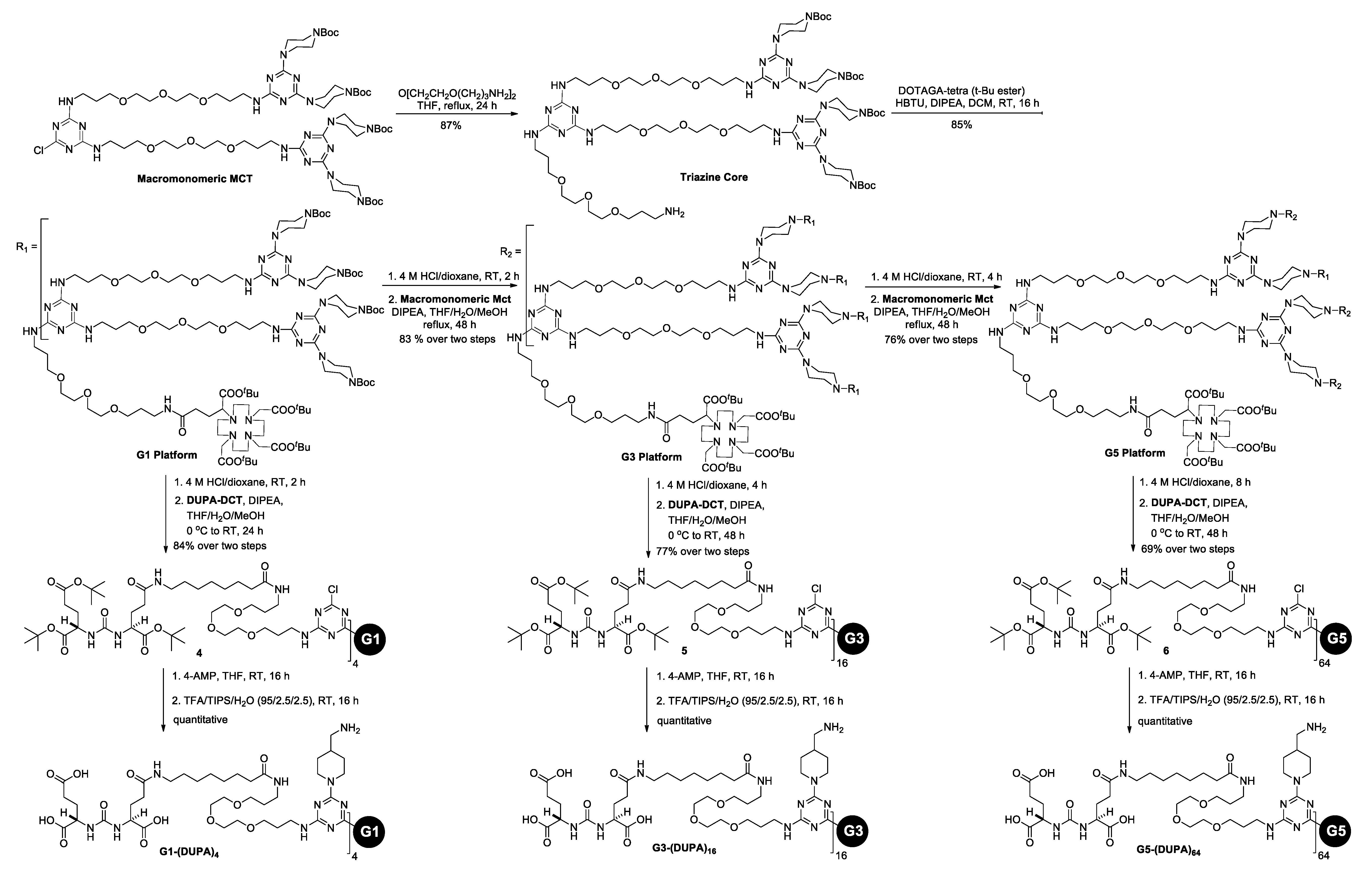 Biomolecules 09 00421 sch002