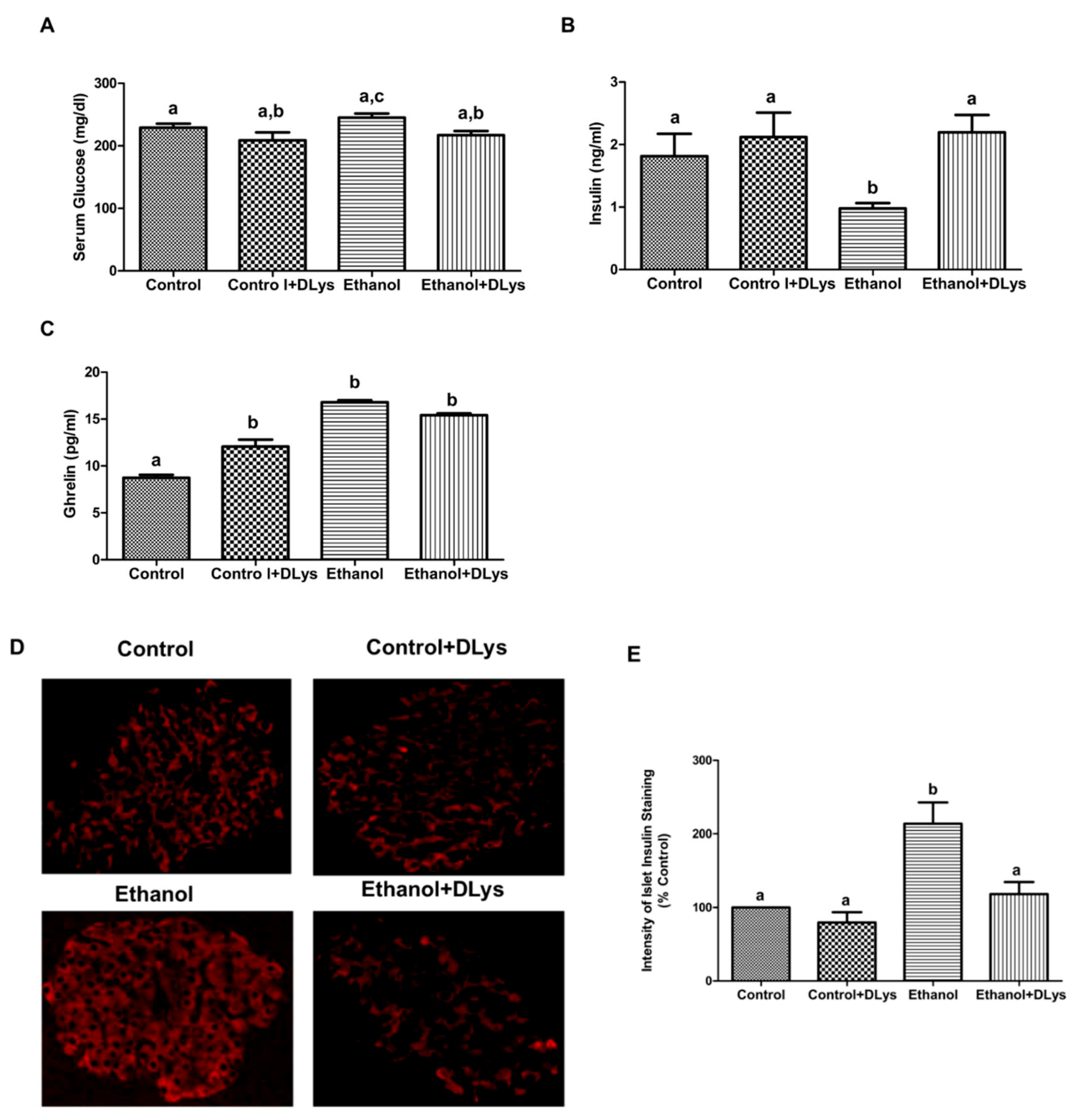 Biomolecules 09 00517 g002