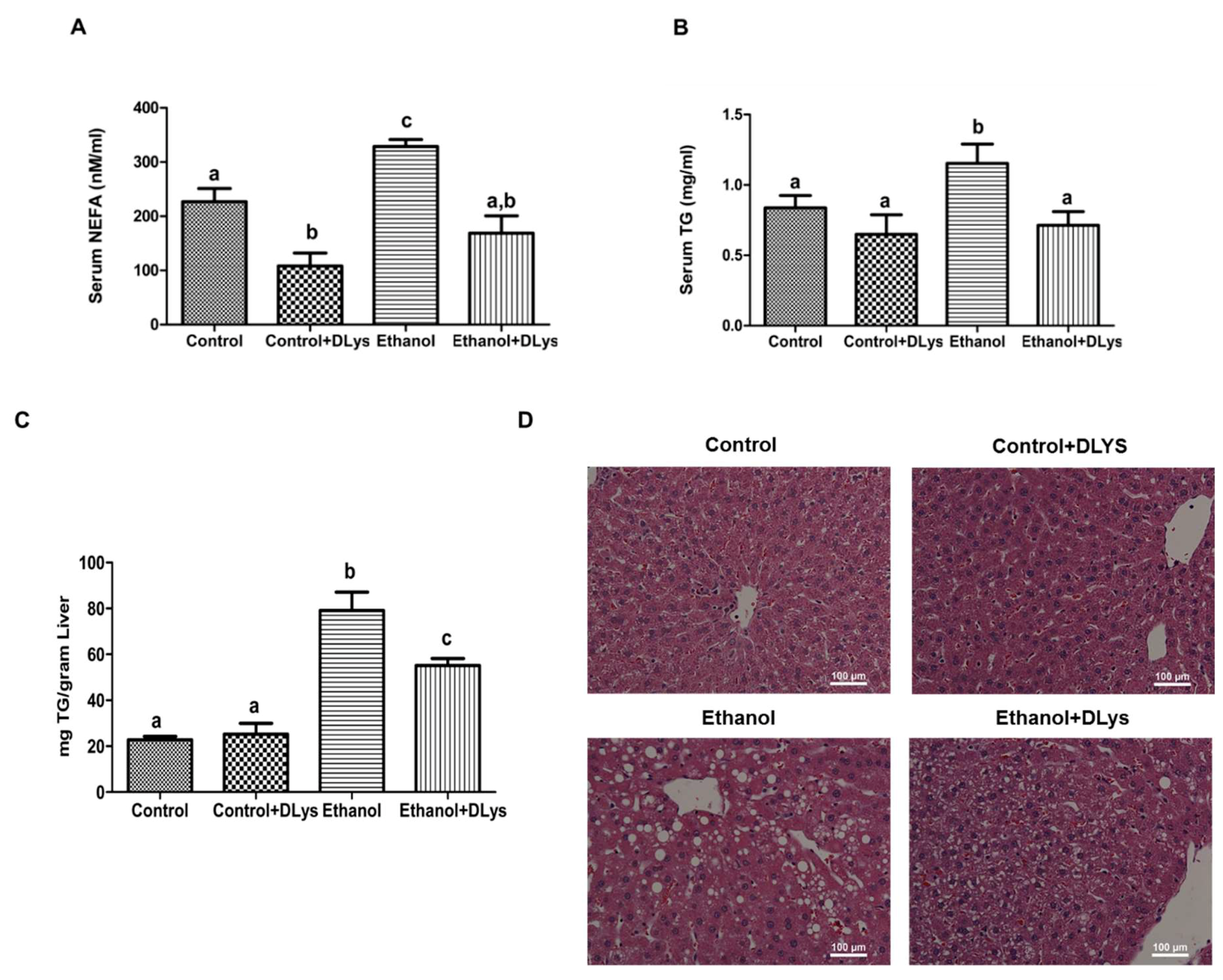 Biomolecules 09 00517 g003