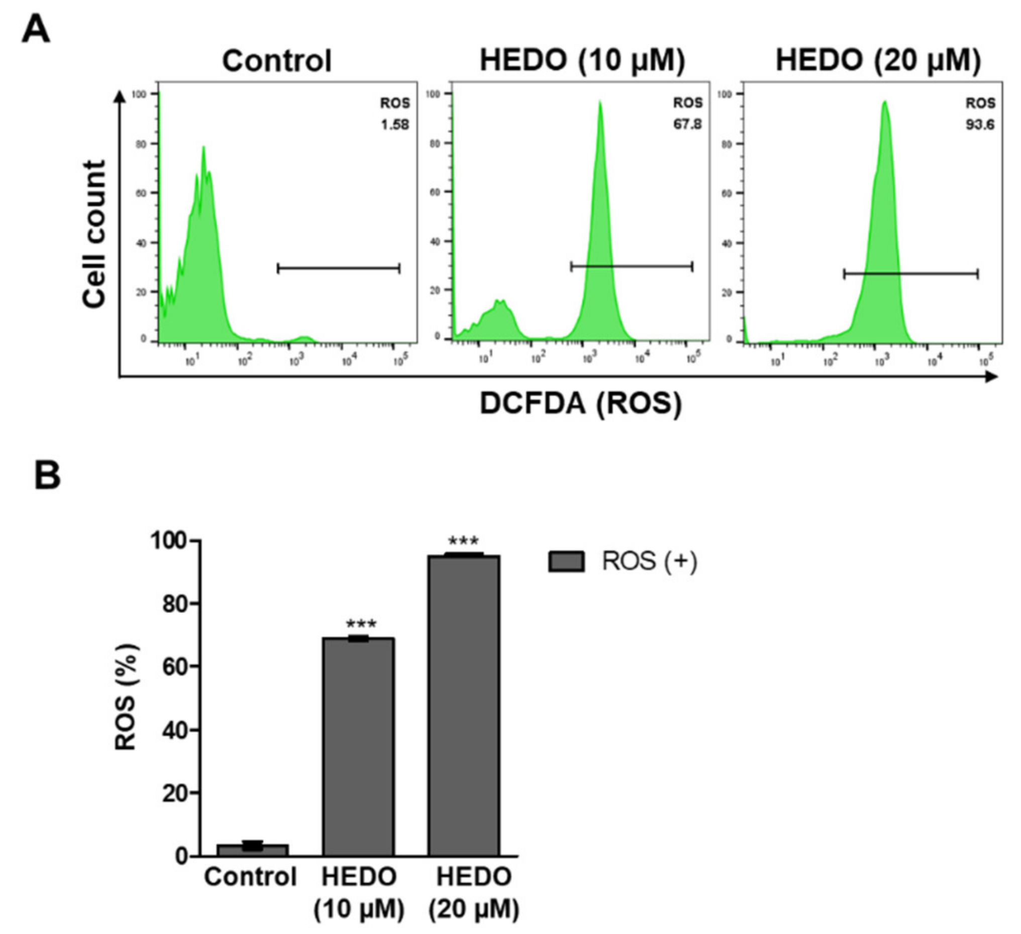 Biomolecules 10 00324 g004