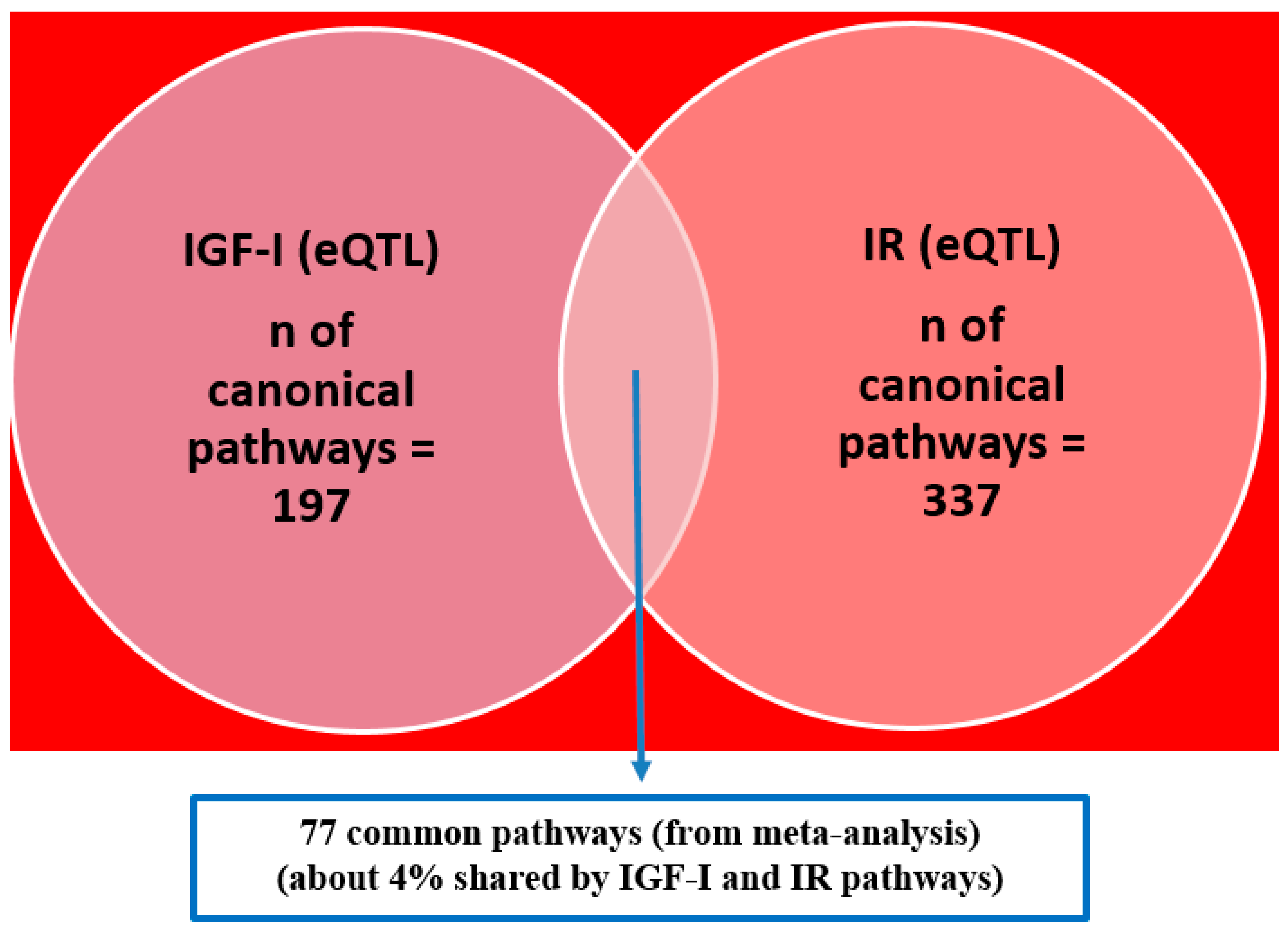 Biomolecules 11 00406 g002