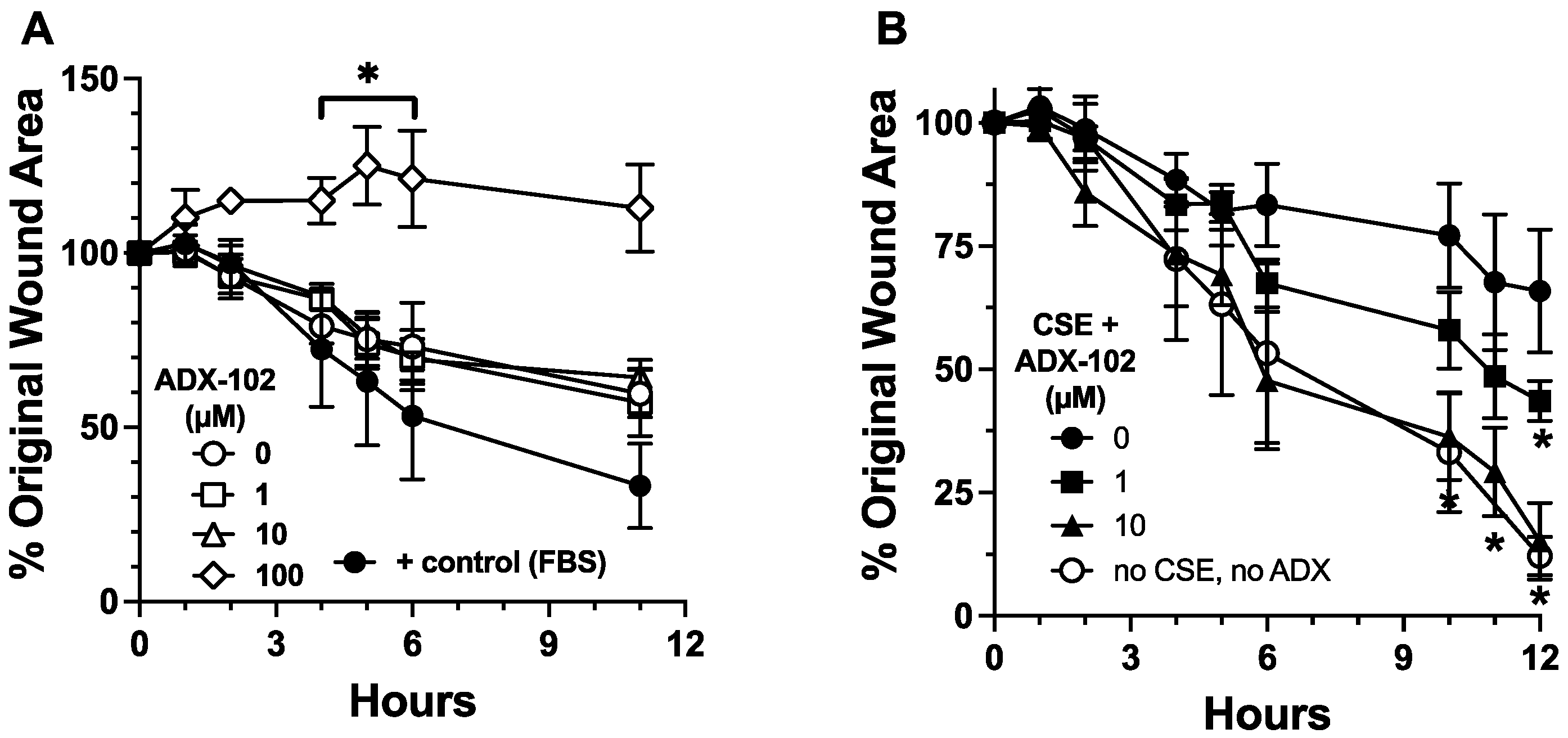 Biomolecules 12 00393 g002