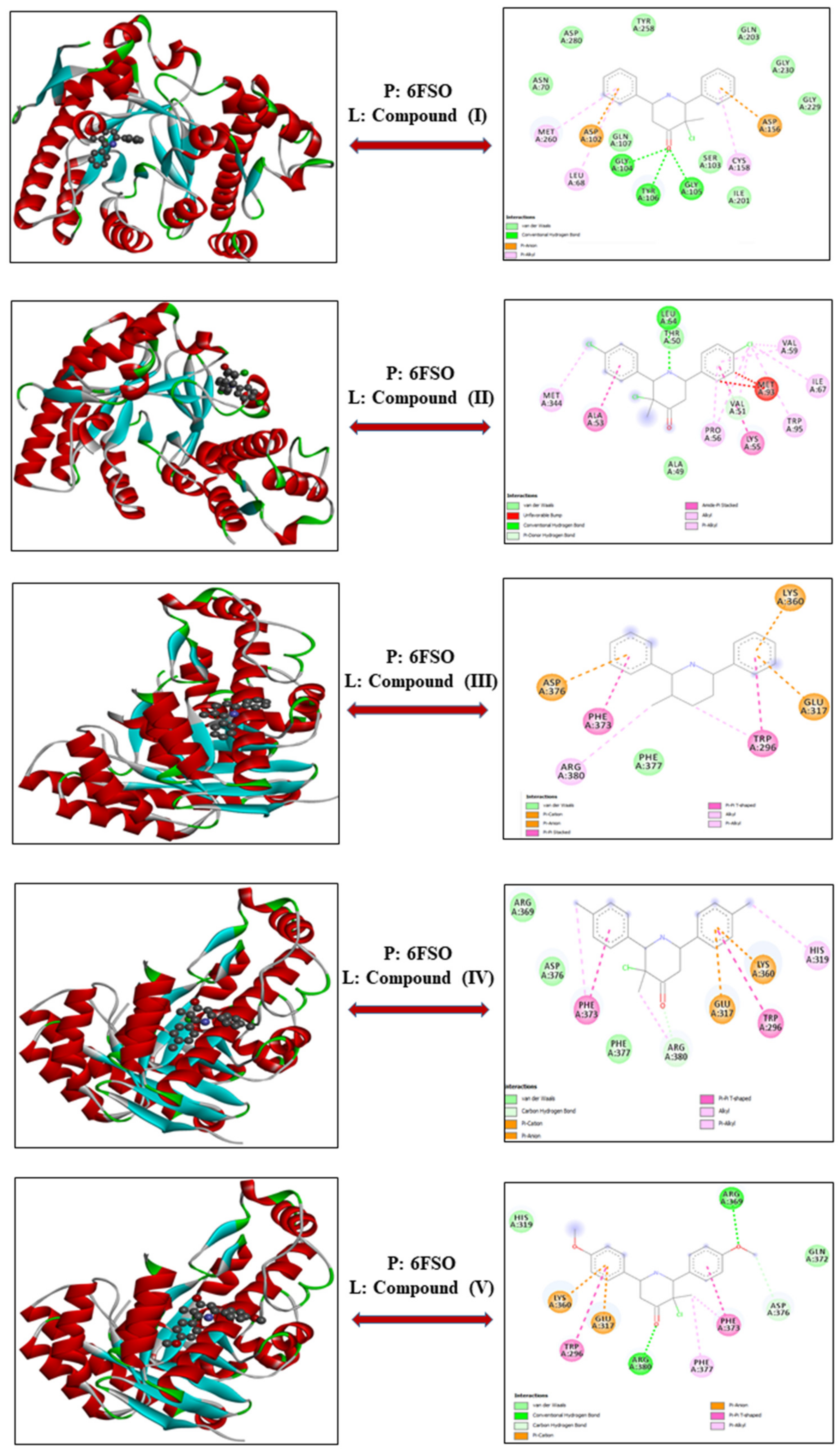 Biomolecules 12 01093 g002