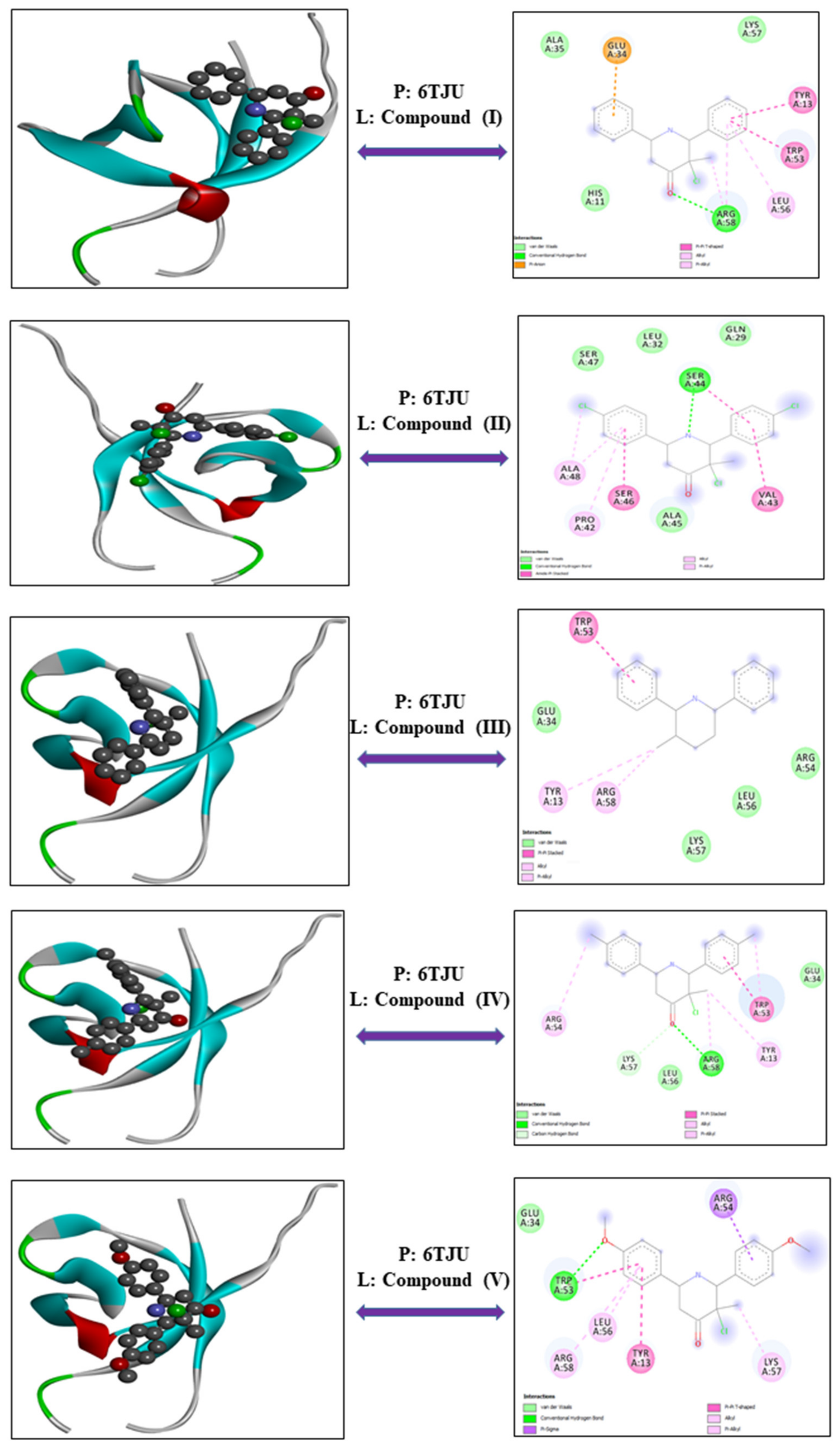 Biomolecules 12 01093 g003