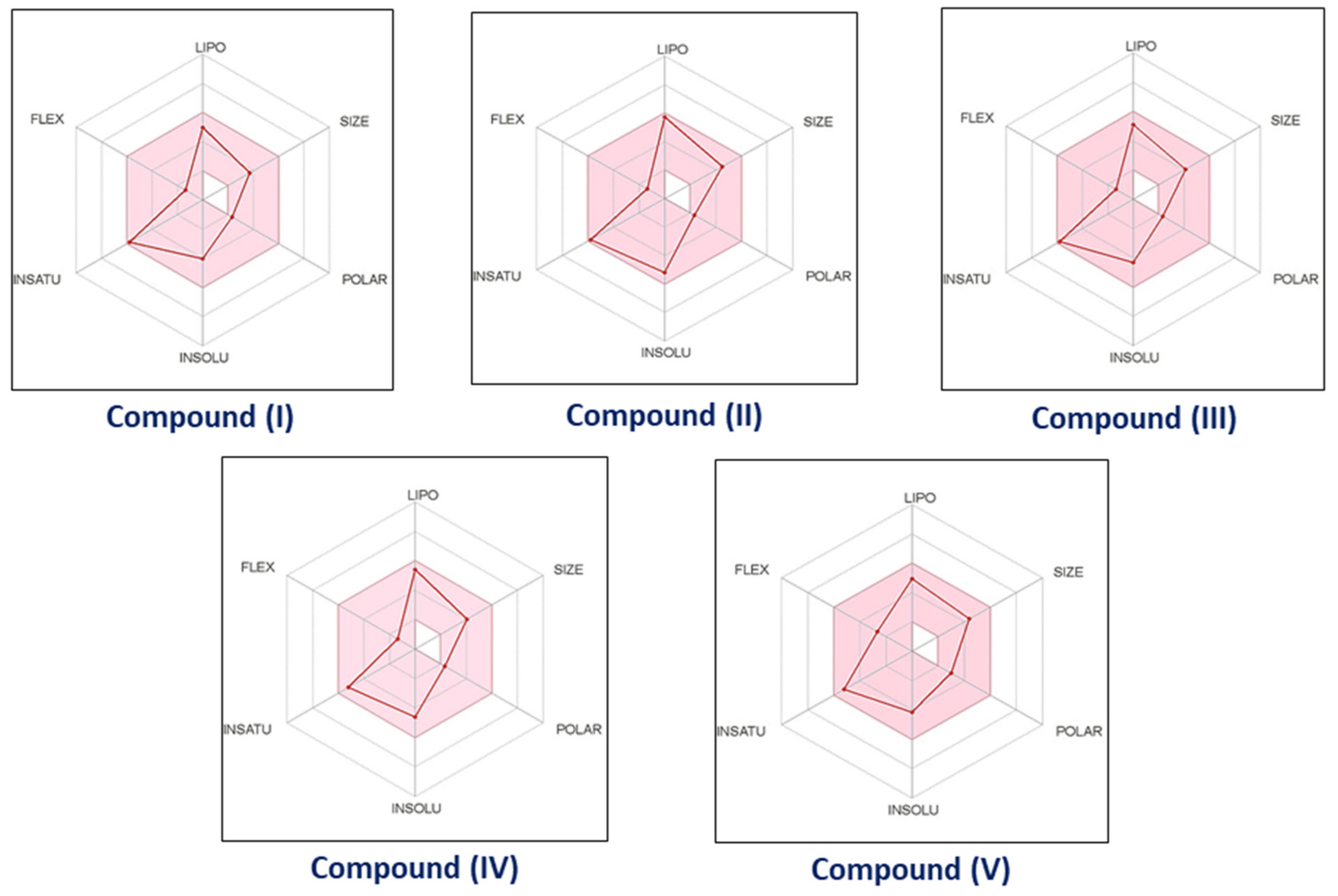 Biomolecules 12 01093 g010