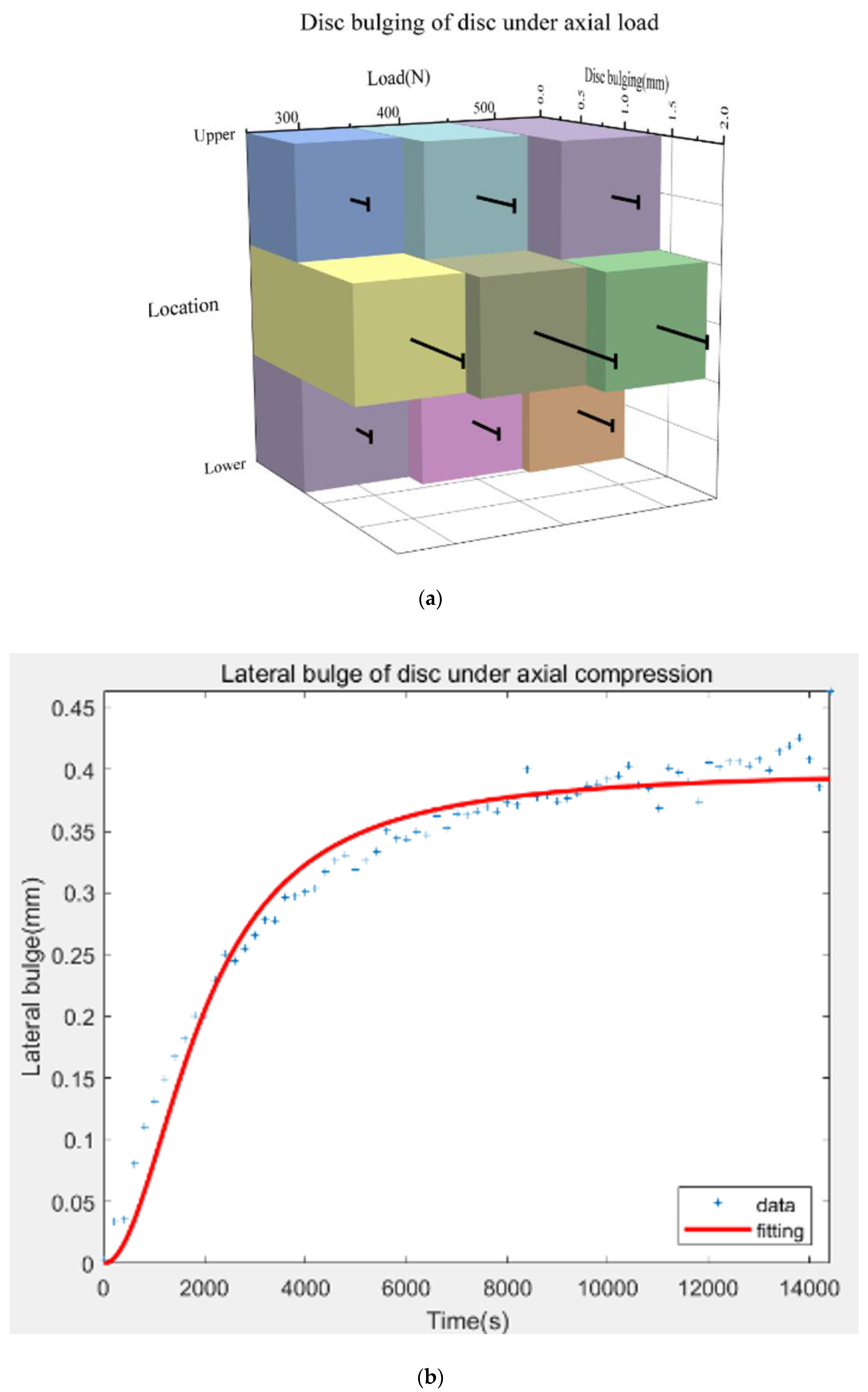 Biomolecules 12 01097 g005