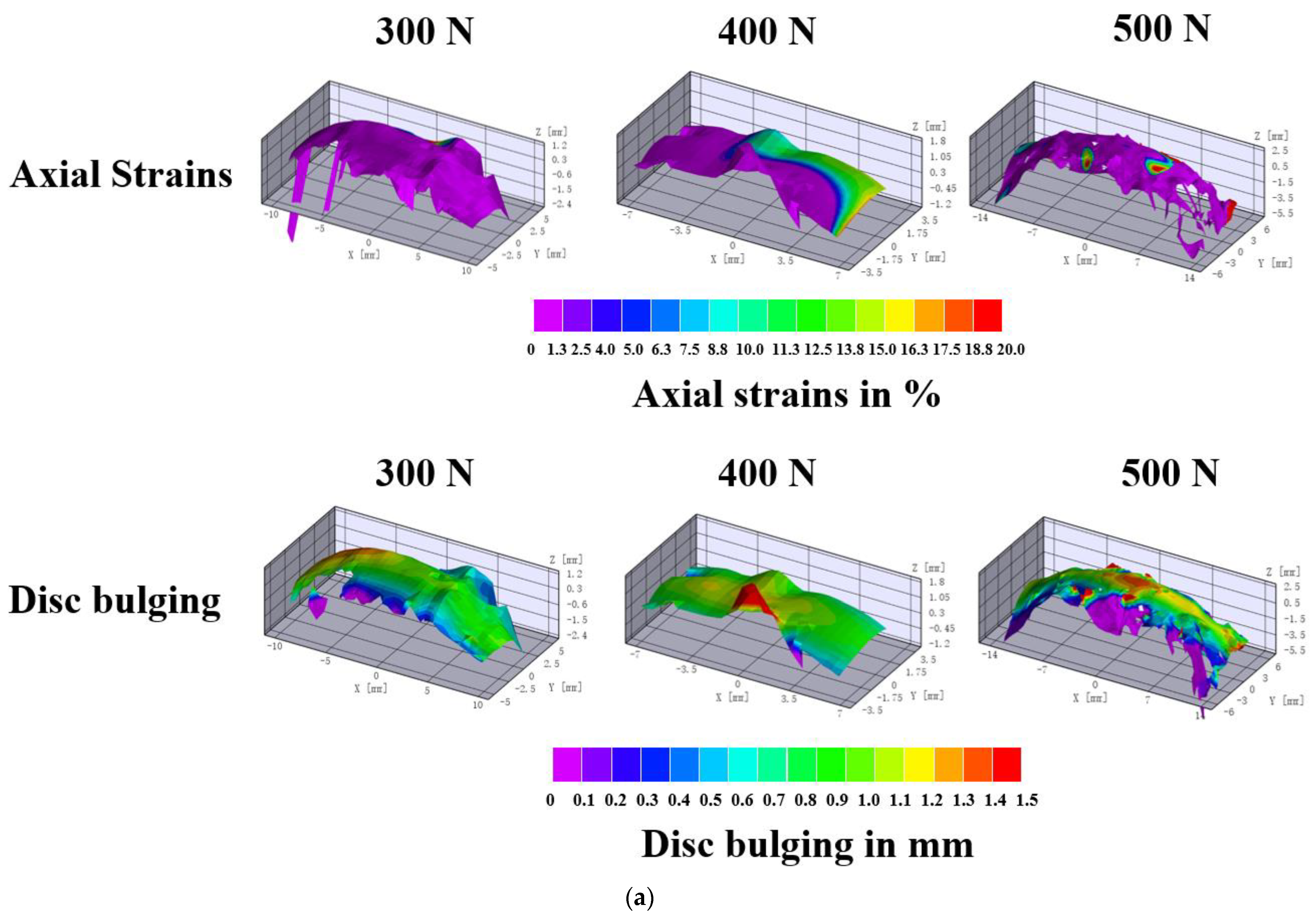 Biomolecules 12 01097 g006a